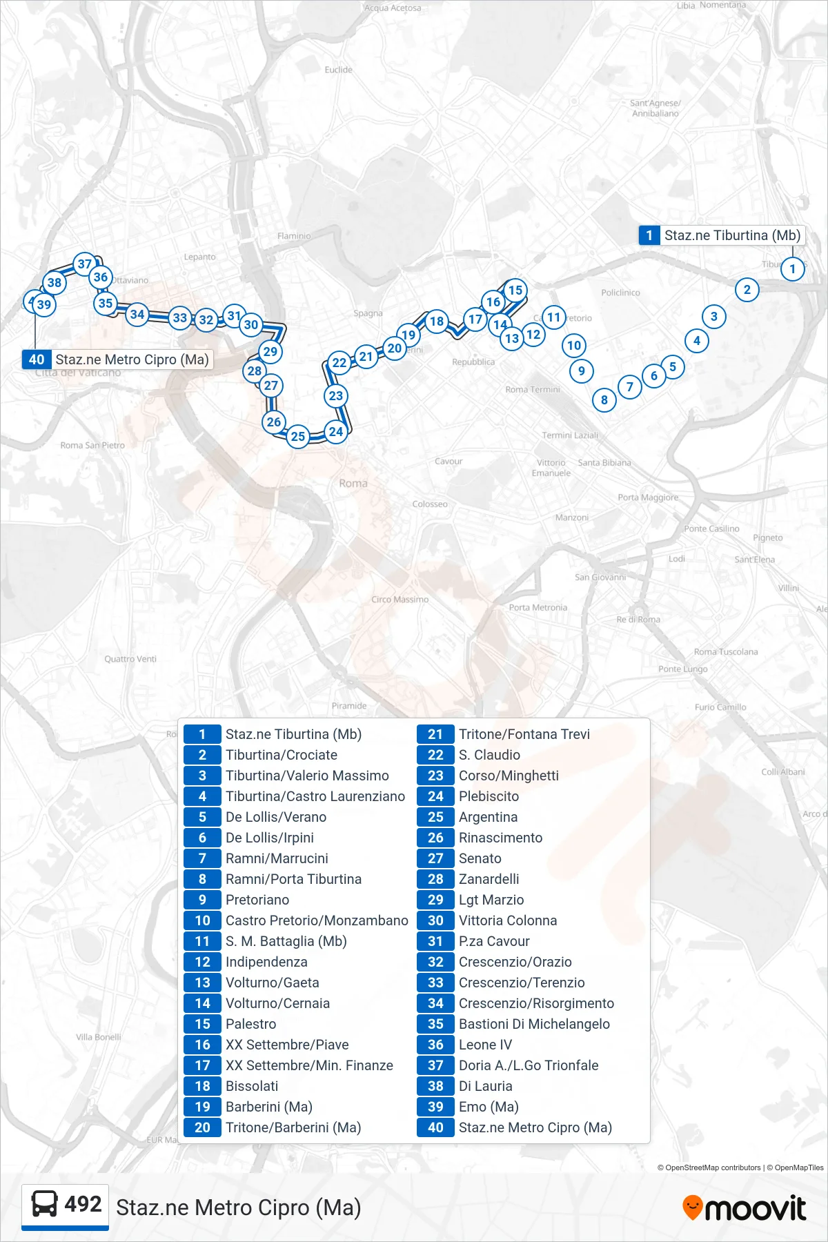 Linea 492 bus (Staz.ne Metro Cipro (Ma)) - Percorsi e fermate sulla mappa