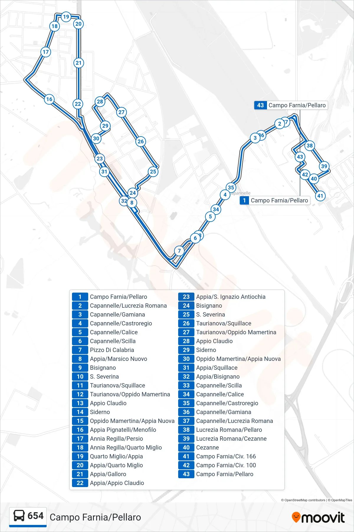 Linea 654 bus (Campo Farnia/Pellaro) - Percorsi e fermate sulla mappa