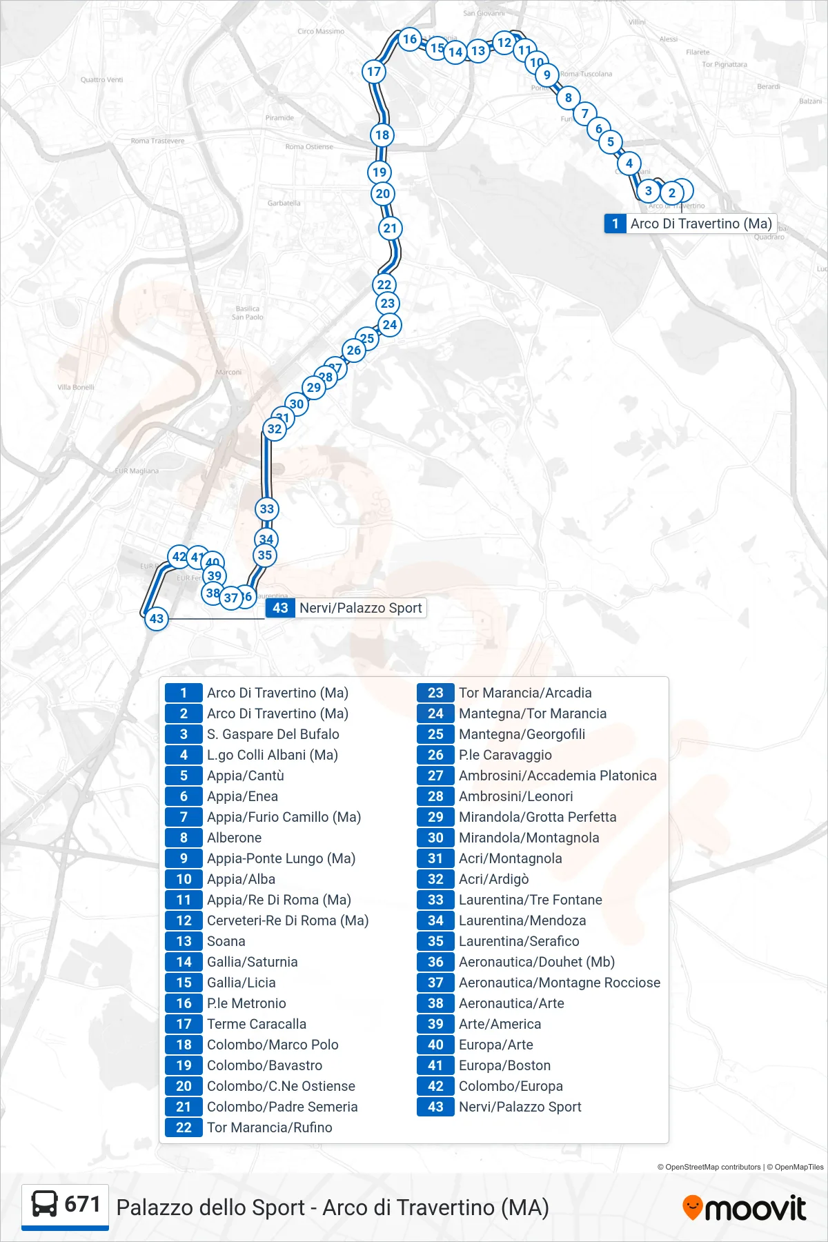 Linea 671 bus (Nervi/Palazzo Sport) - Percorsi e fermate sulla mappa