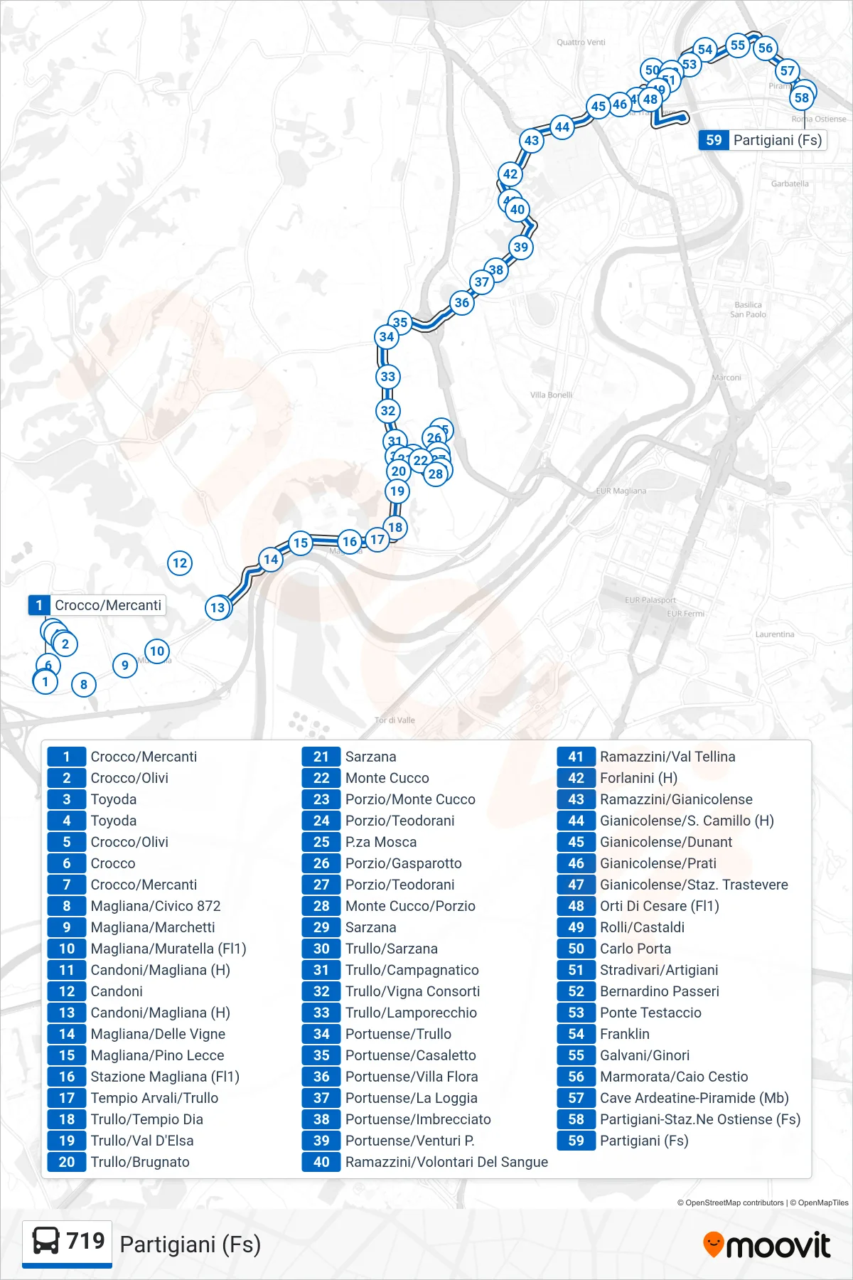 Linea 719 bus (Partigiani (Fs)) - Percorsi e fermate sulla mappa