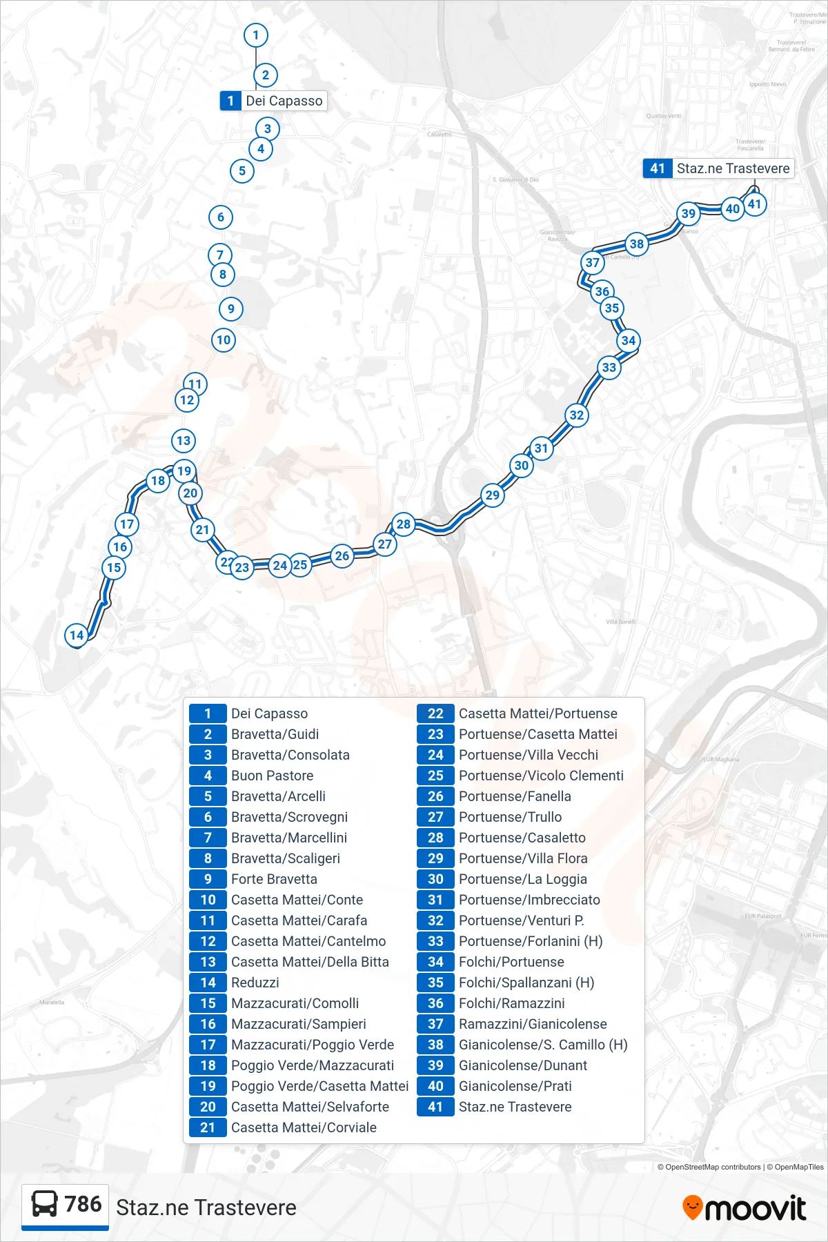 Linea 786 bus (Staz.ne Trastevere) - Percorsi e fermate sulla mappa