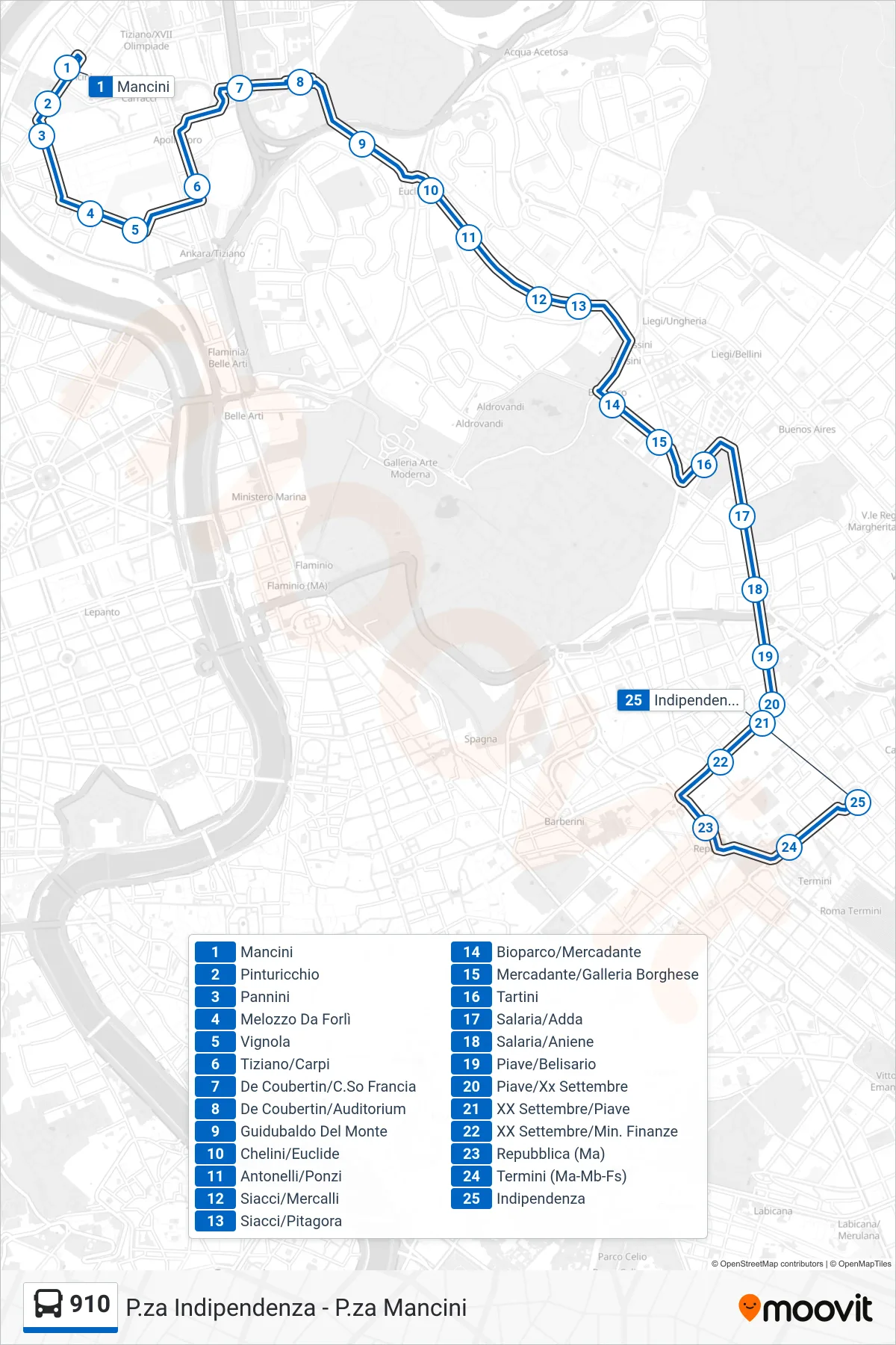 Linea 910 bus (Indipendenza) - Percorsi e fermate sulla mappa