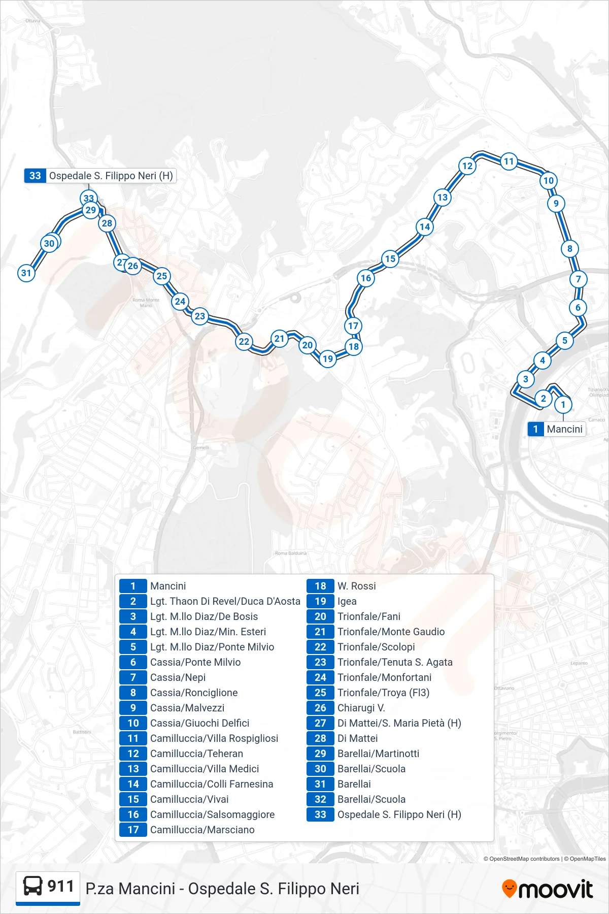 911 bus Line (San Filippo Neri Hospital) route and stops on a map