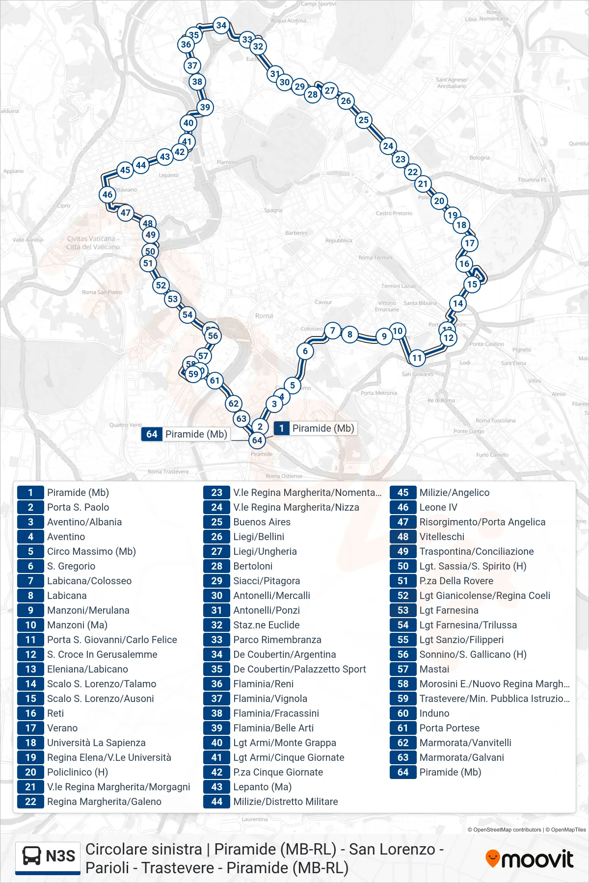 Linea N3S bus (Ple Ostiense-Piramide (Mb-Rl)) - Percorsi e fermate sulla mappa