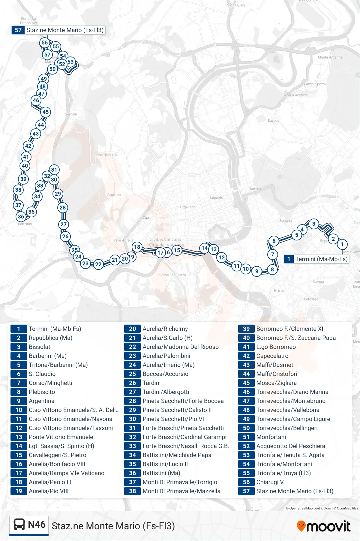 Linea N46 bus (Staz.ne Monte Mario (Fs-Fl3)) - Percorsi e fermate sulla mappa