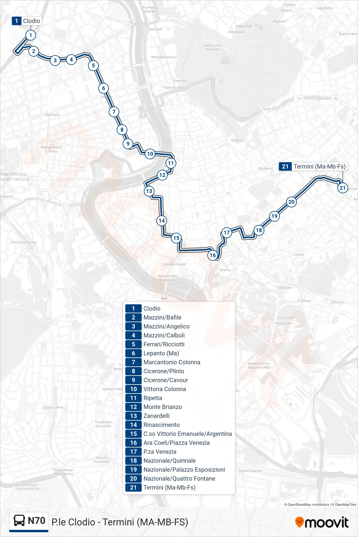 N70 bus Line (Termini (Metro A-Metro B-Railway)) route and stops on a map