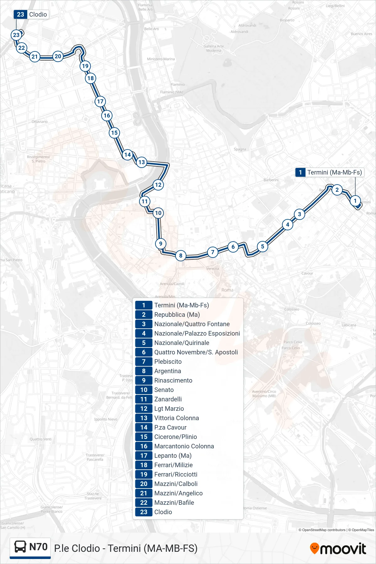 N70 bus Line (Clodio) route and stops on a map