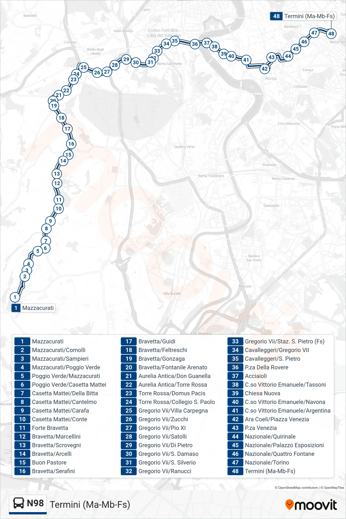 Linea N98  bus (Termini (Ma-Mb-Fs)) - Percorsi e fermate sulla mappa