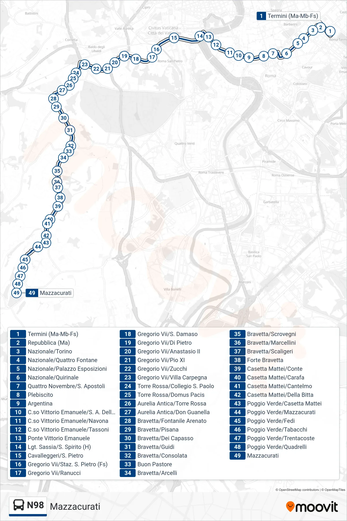 Linea N98 bus (Mazzacurati) - Percorsi e fermate sulla mappa