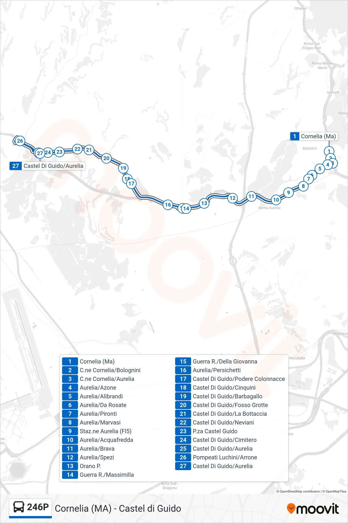 Linea 246P bus (Castel Di Guido/Aurelia) - Percorsi e fermate sulla mappa