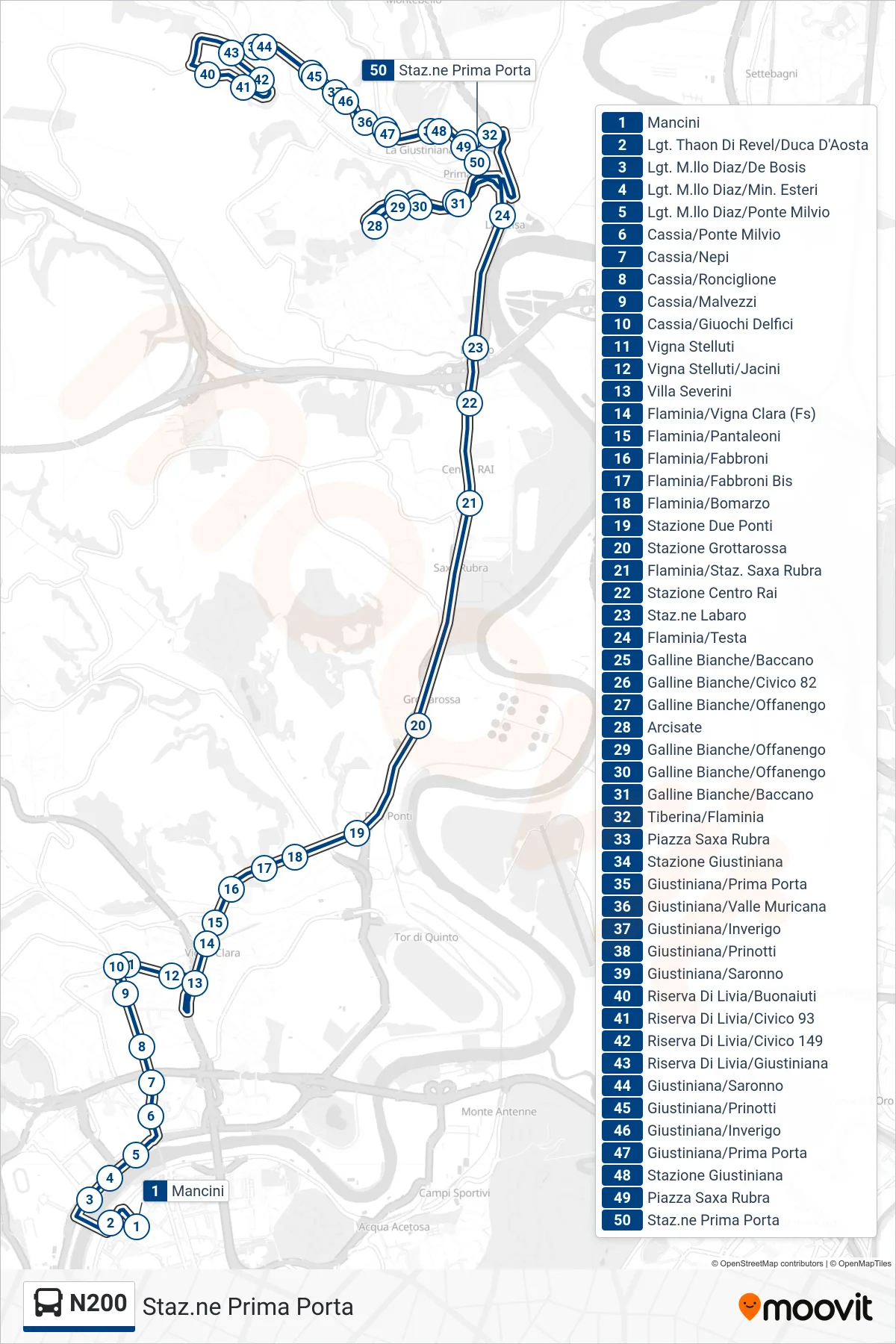 Linea N200 bus (Staz.ne Prima Porta) - Percorsi e fermate sulla mappa