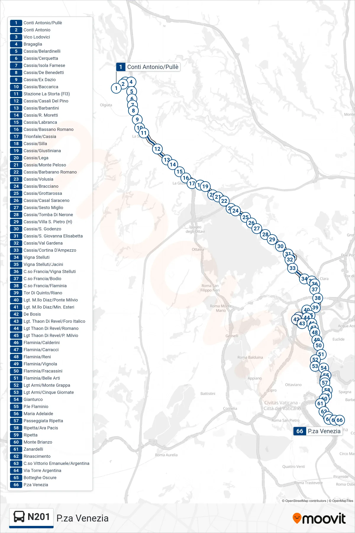 Linea N201 bus (P.za Venezia) - Percorsi e fermate sulla mappa