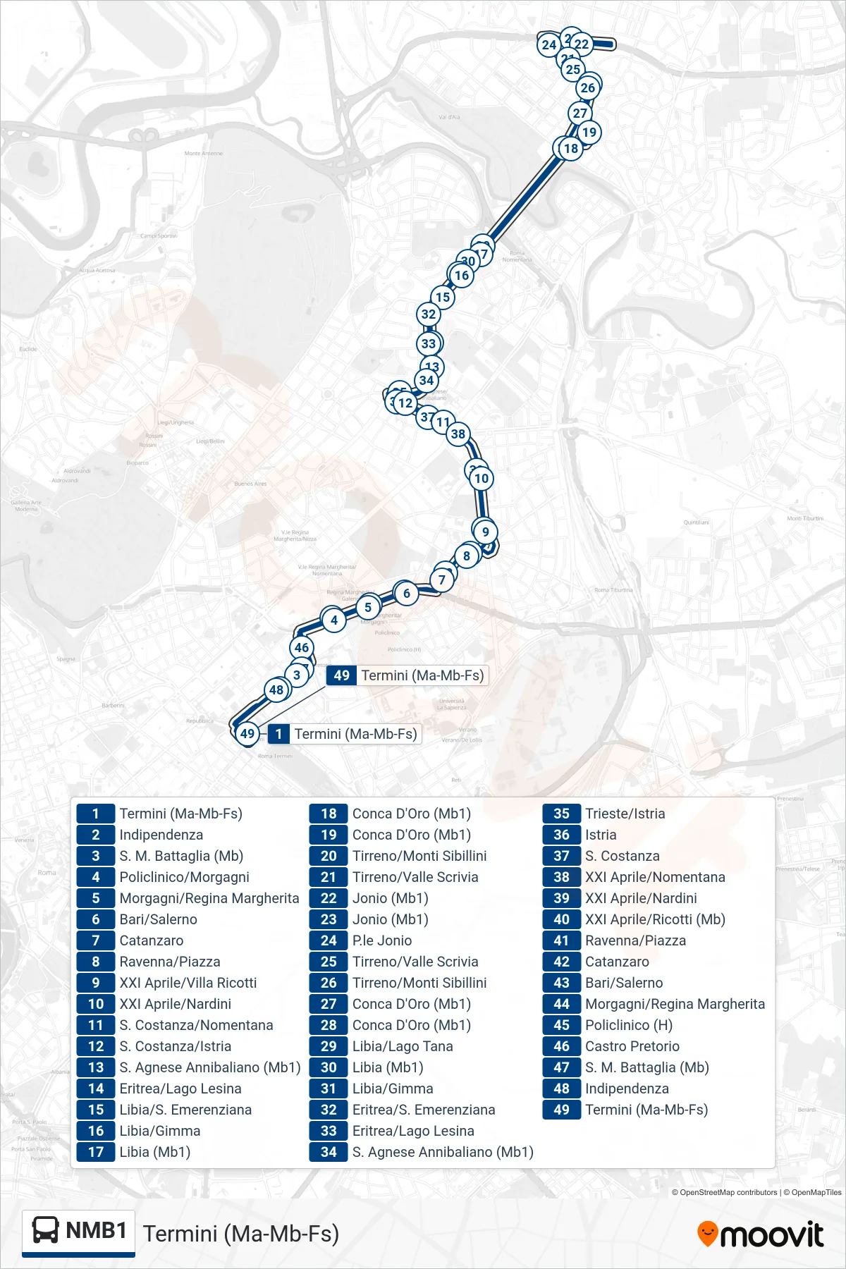 Linea NMB1 bus (Termini (Ma-Mb-Fs)) - Percorsi e fermate sulla mappa