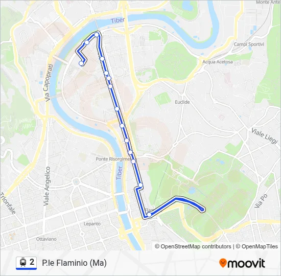 2  Line Map