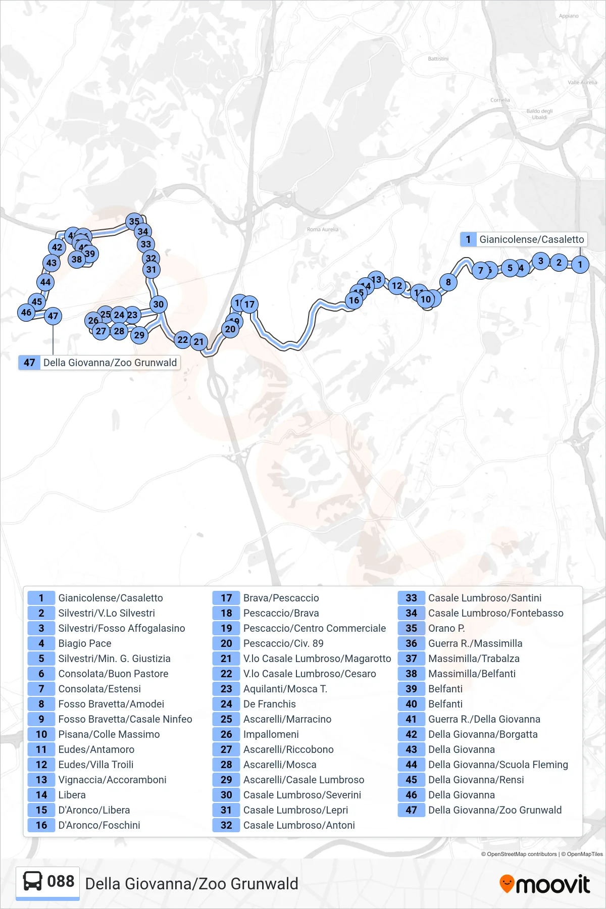 Linea 088 bus (Della Giovanna/Zoo Grunwald) - Percorsi e fermate sulla mappa