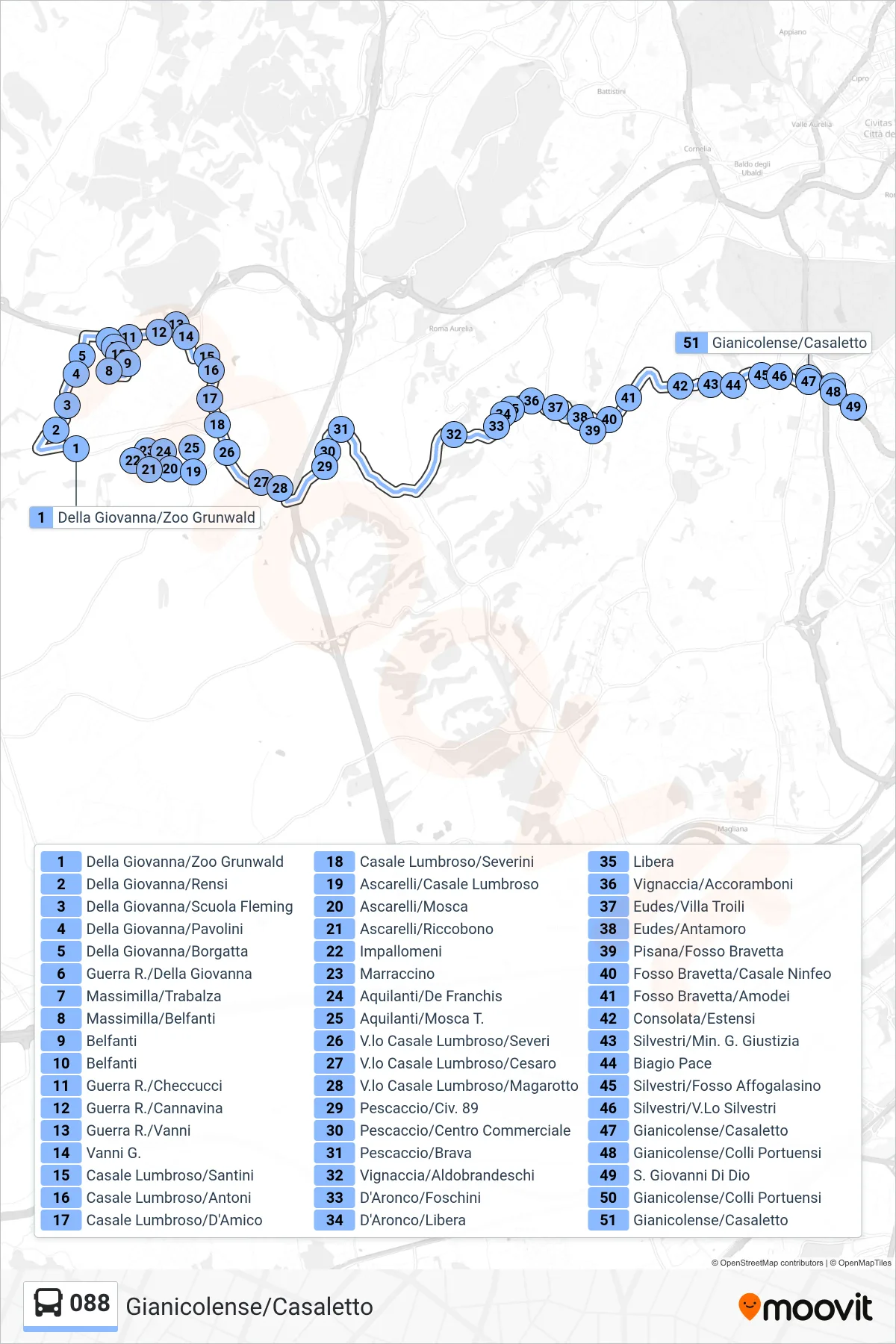 Linea 088 bus (Gianicolense/Casaletto) - Percorsi e fermate sulla mappa