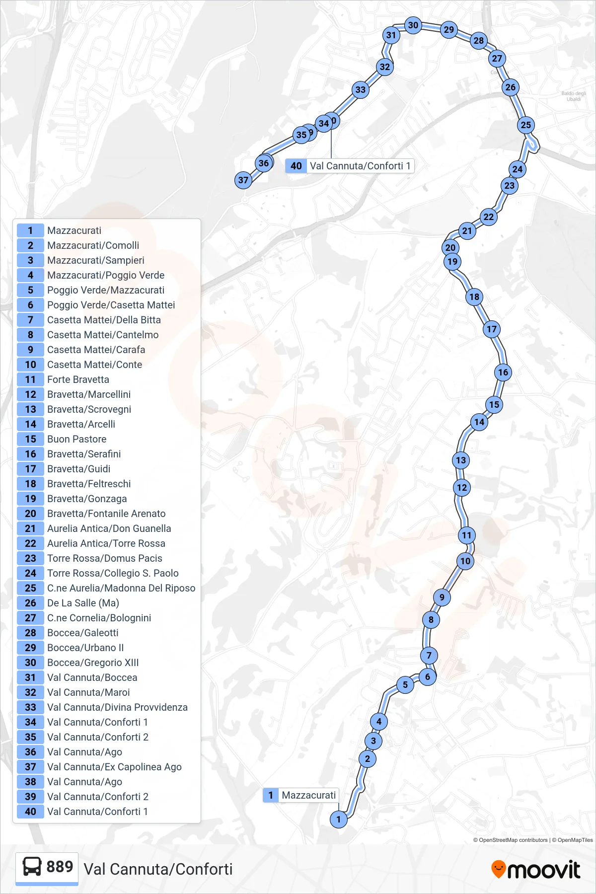 Linea 889 bus (Val Cannuta/Conforti) - Percorsi e fermate sulla mappa