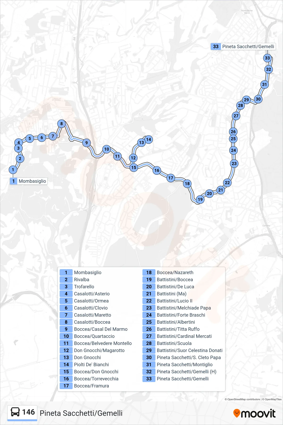 Linea 146 bus (Pineta Sacchetti/Gemelli) - Percorsi e fermate sulla mappa