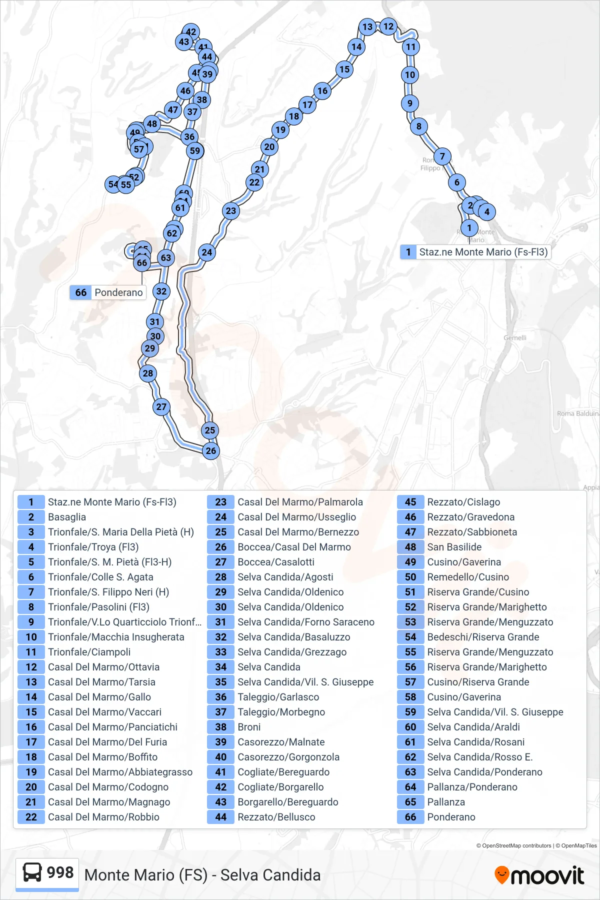 Linea 998 bus (Ponderano) - Percorsi e fermate sulla mappa