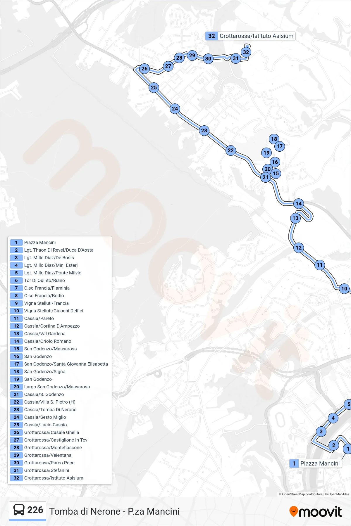 Linea 226 bus (Grottarossa/Istituto Asisium) - Percorsi e fermate sulla mappa