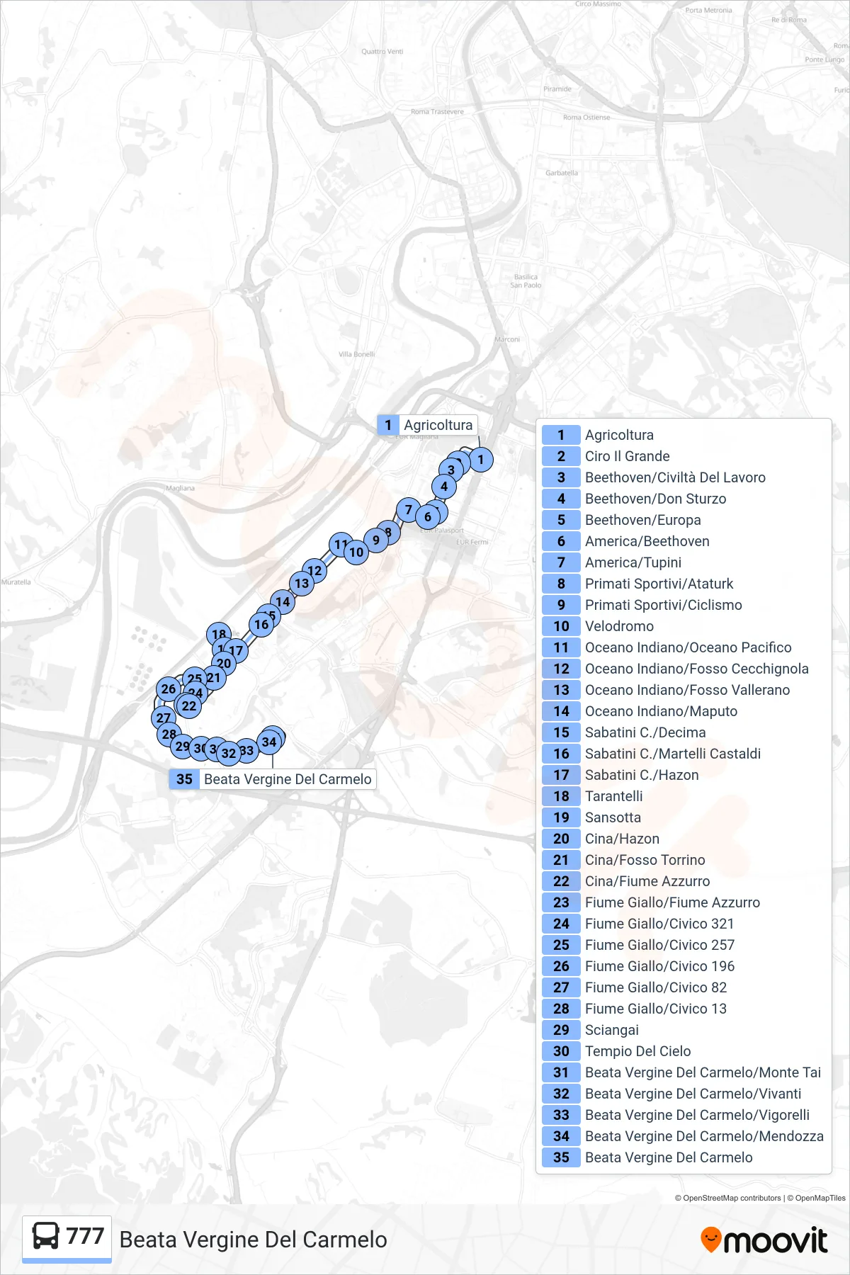 Linea 777 bus (Beata Vergine Del Carmelo) - Percorsi e fermate sulla mappa
