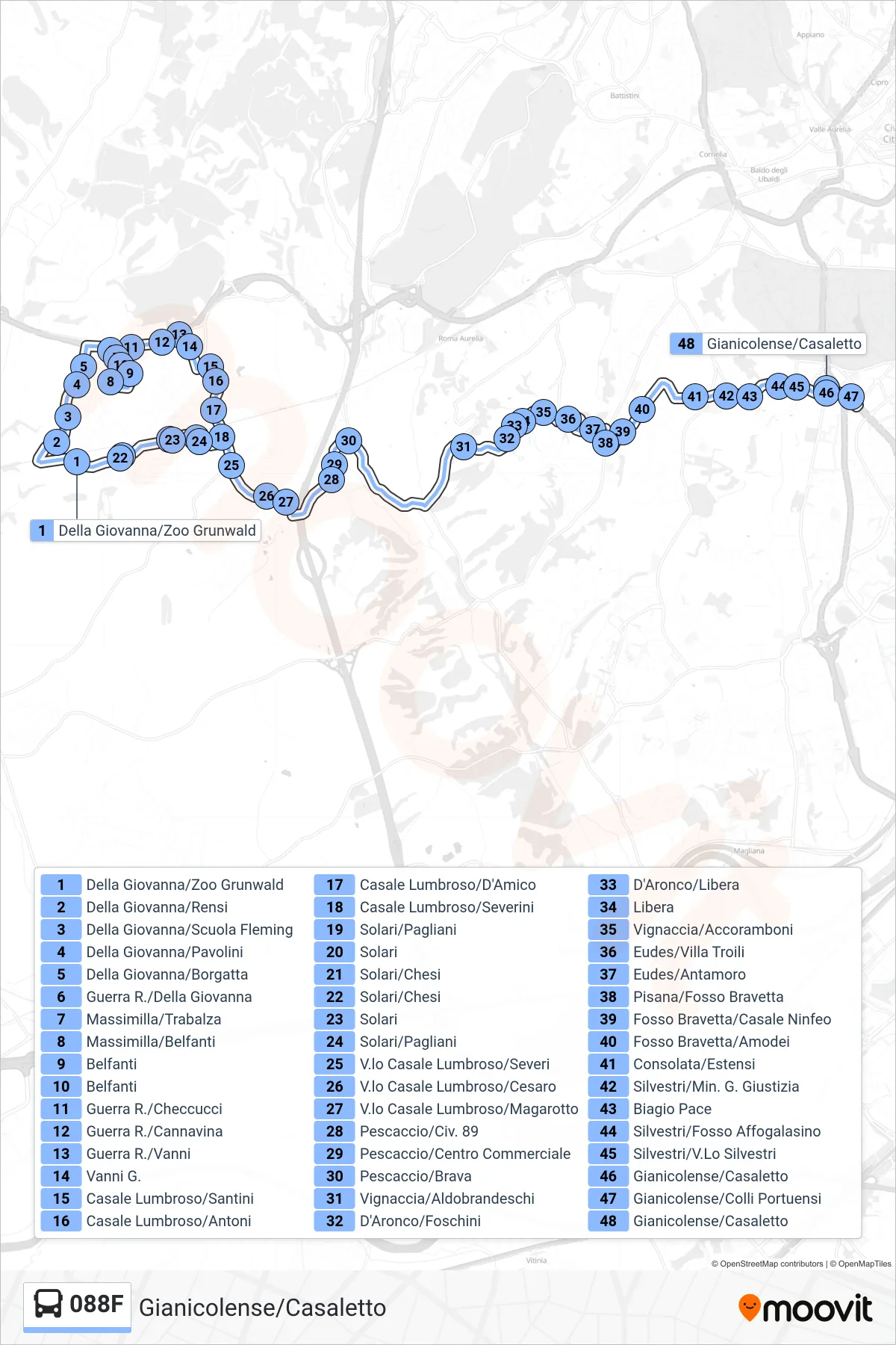 Linea 088F bus (Gianicolense/Casaletto) - Percorsi e fermate sulla mappa