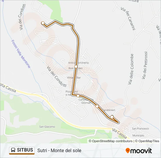 SITBUS Bus Line Map