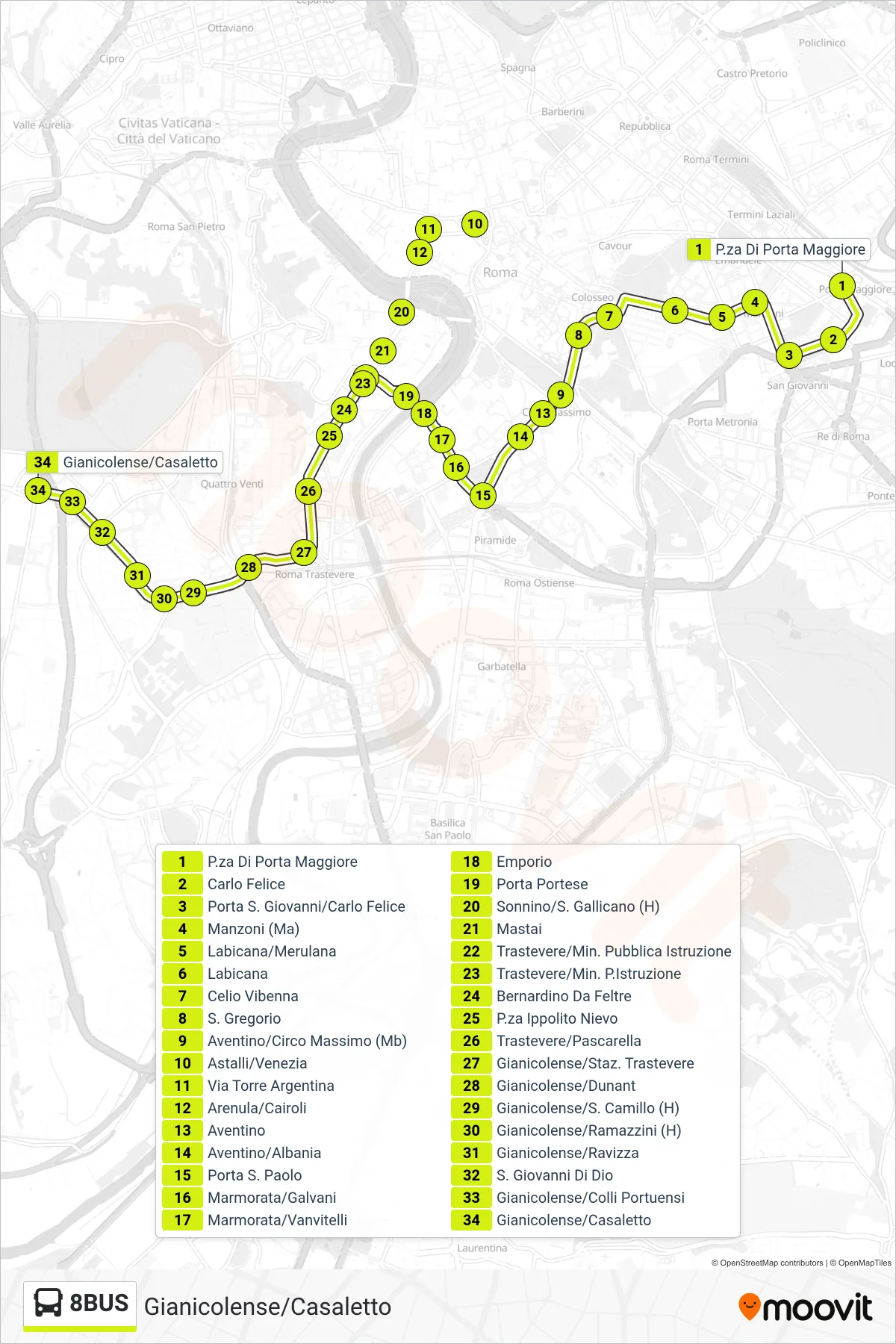 Linea 8BUS bus (Gianicolense/Casaletto) - Percorsi e fermate sulla mappa