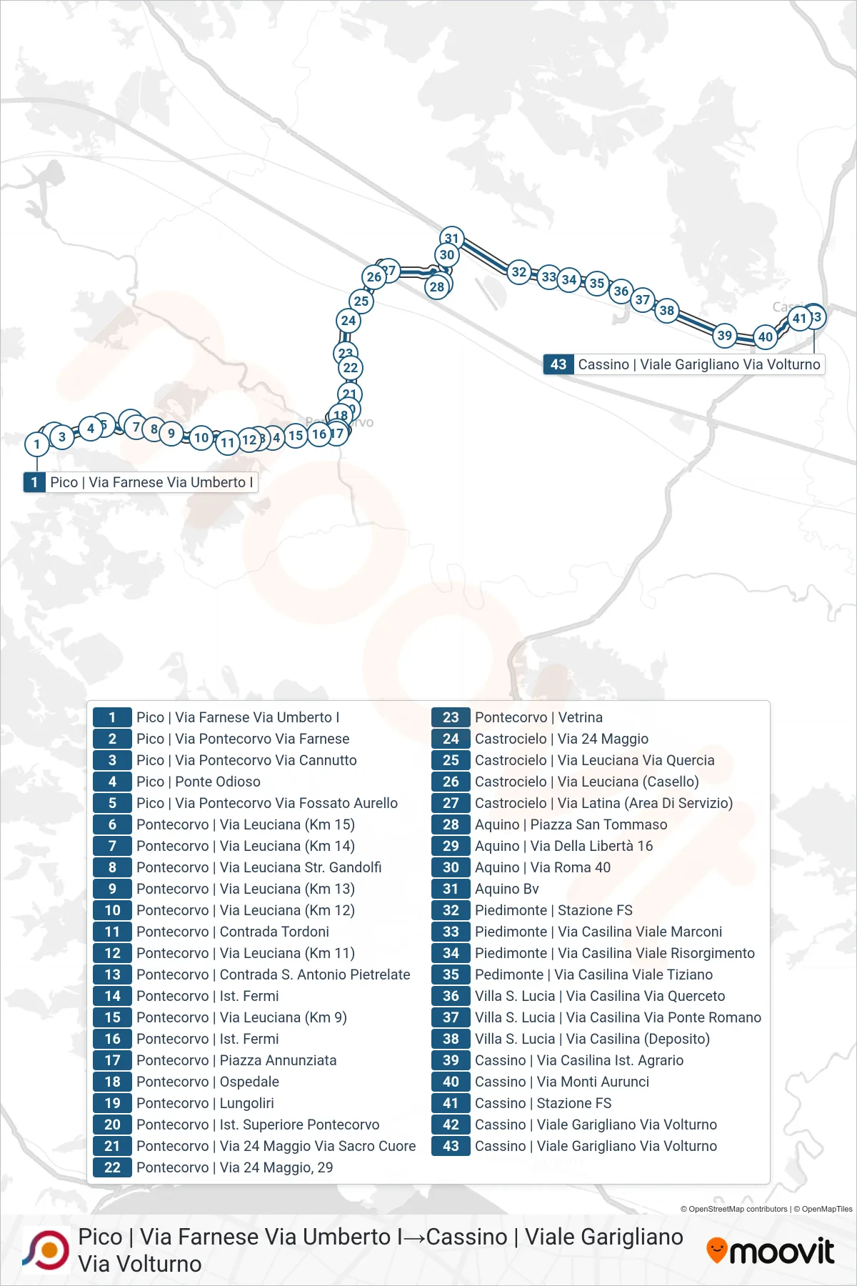 Linea COTRAL bus (Pico | Via Farnese Via Umberto I→Cassino | Viale Garigliano Via Volturno) - Percorsi e fermate sulla mappa