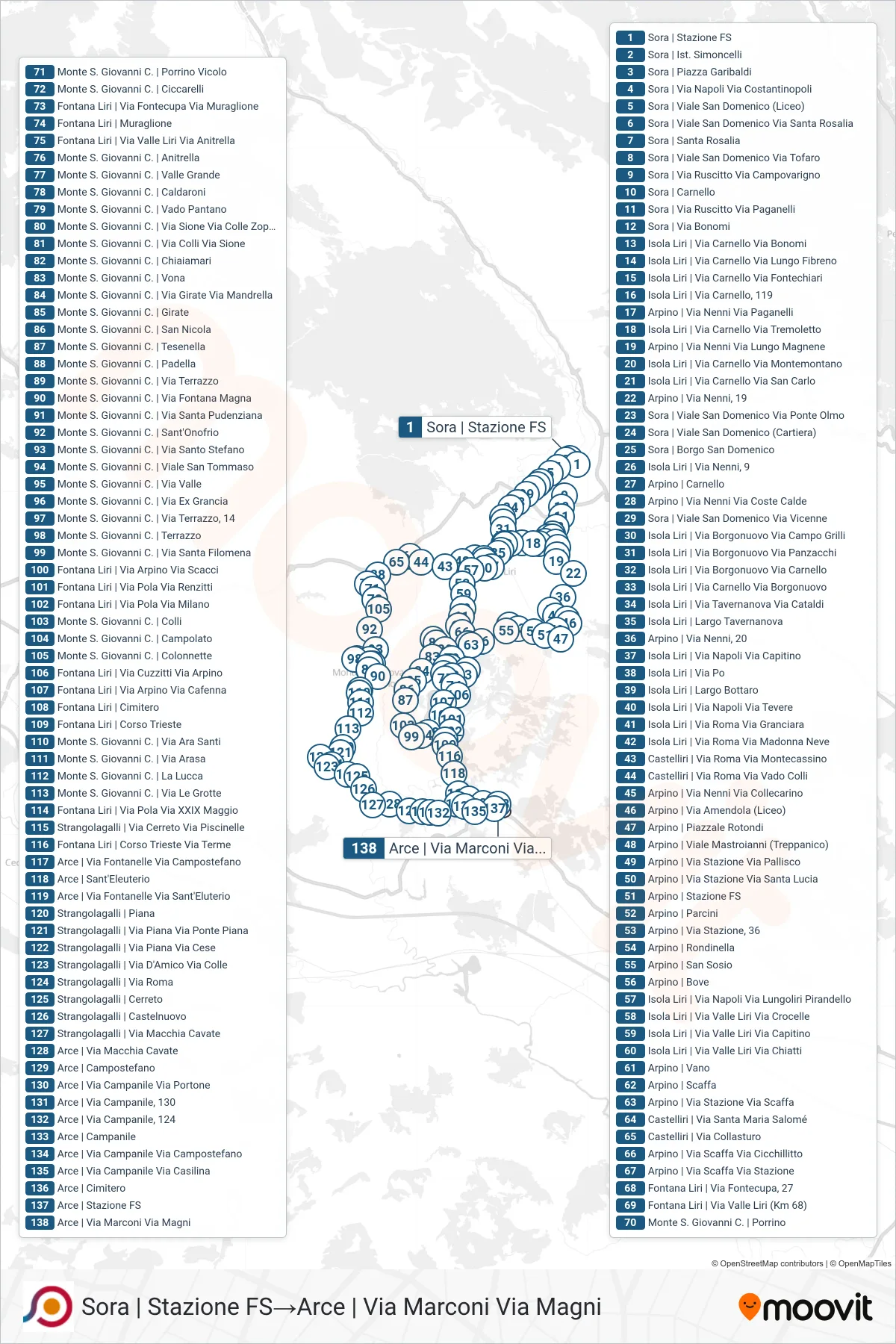 Linea COTRAL bus (Sora | Stazione FS→Arce | Via Marconi Via Magni) - Percorsi e fermate sulla mappa