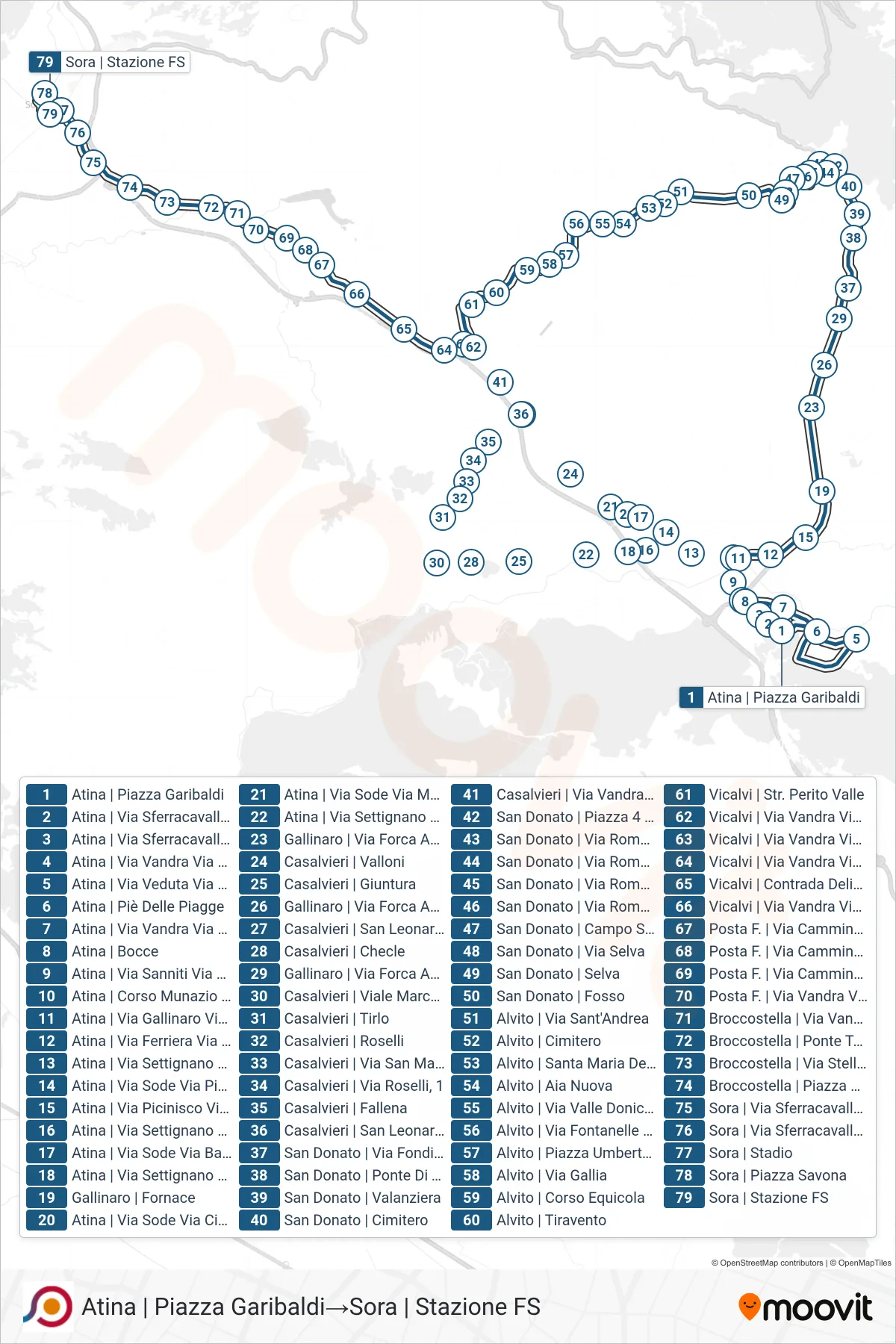 Linea COTRAL bus (Atina | Piazza Garibaldi→Sora | Stazione FS) - Percorsi e fermate sulla mappa