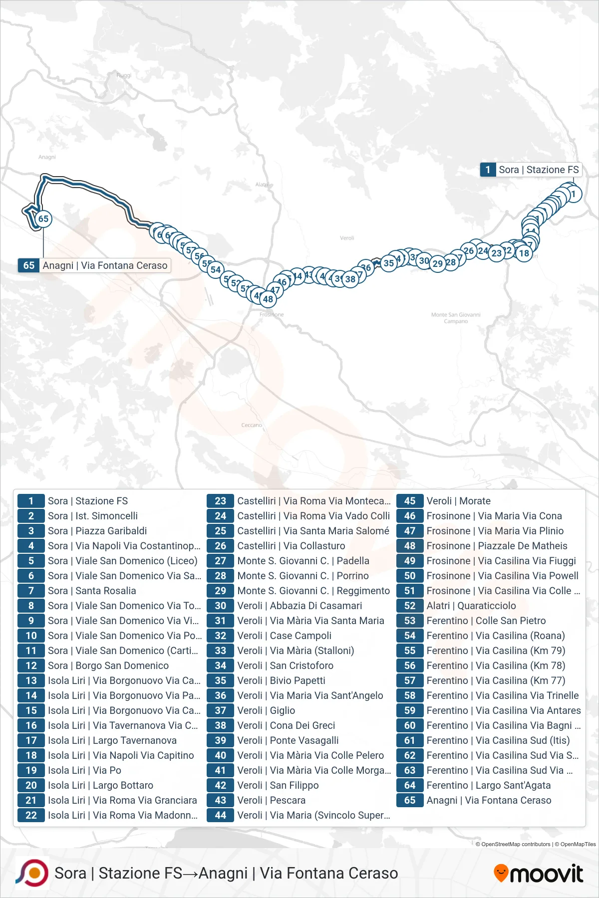 Linea COTRAL bus (Sora | Stazione FS→Anagni | Via Fontana Ceraso) - Percorsi e fermate sulla mappa