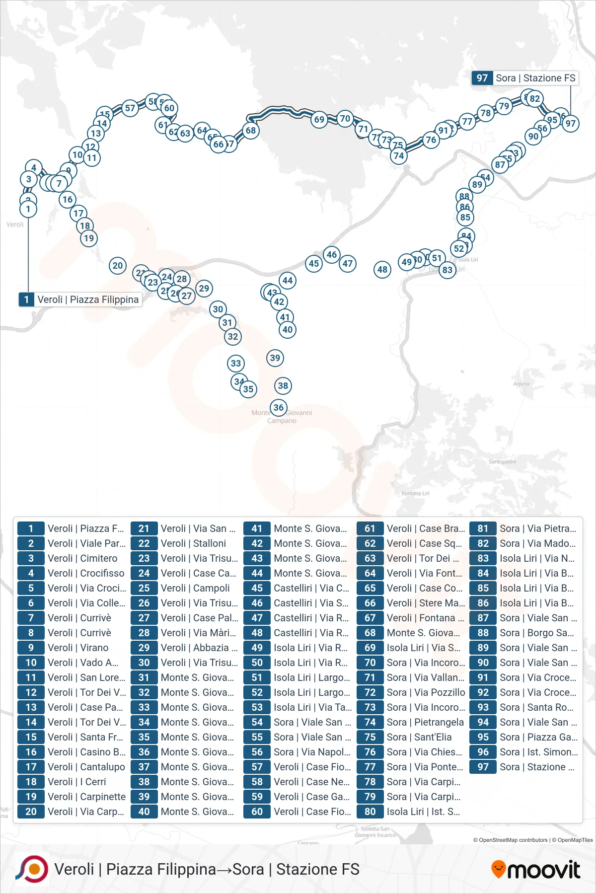 Linea COTRAL bus (Veroli | Piazza Filippina→Sora | Stazione FS) - Percorsi e fermate sulla mappa
