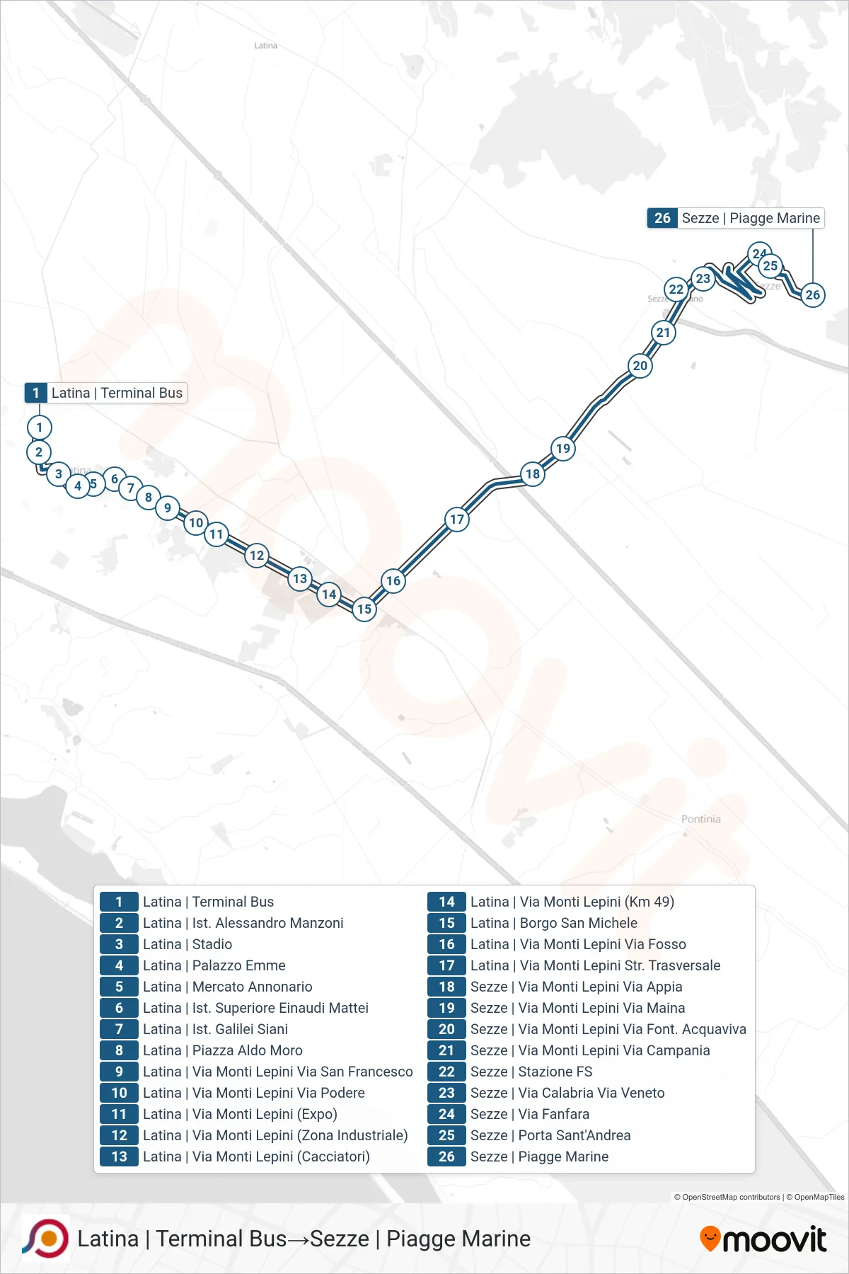 Linea COTRAL bus (Latina | Terminal Bus→Sezze | Piagge Marine) - Percorsi e fermate sulla mappa