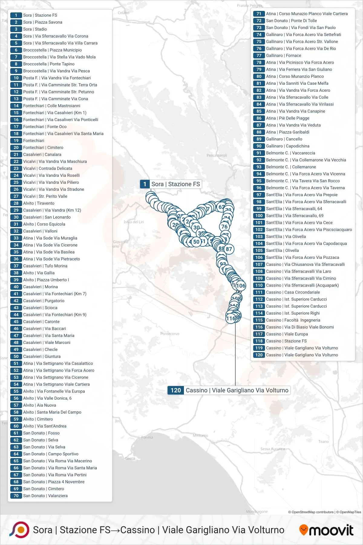 Linea COTRAL bus (Sora | Stazione FS→Cassino | Viale Garigliano Via Volturno) - Percorsi e fermate sulla mappa