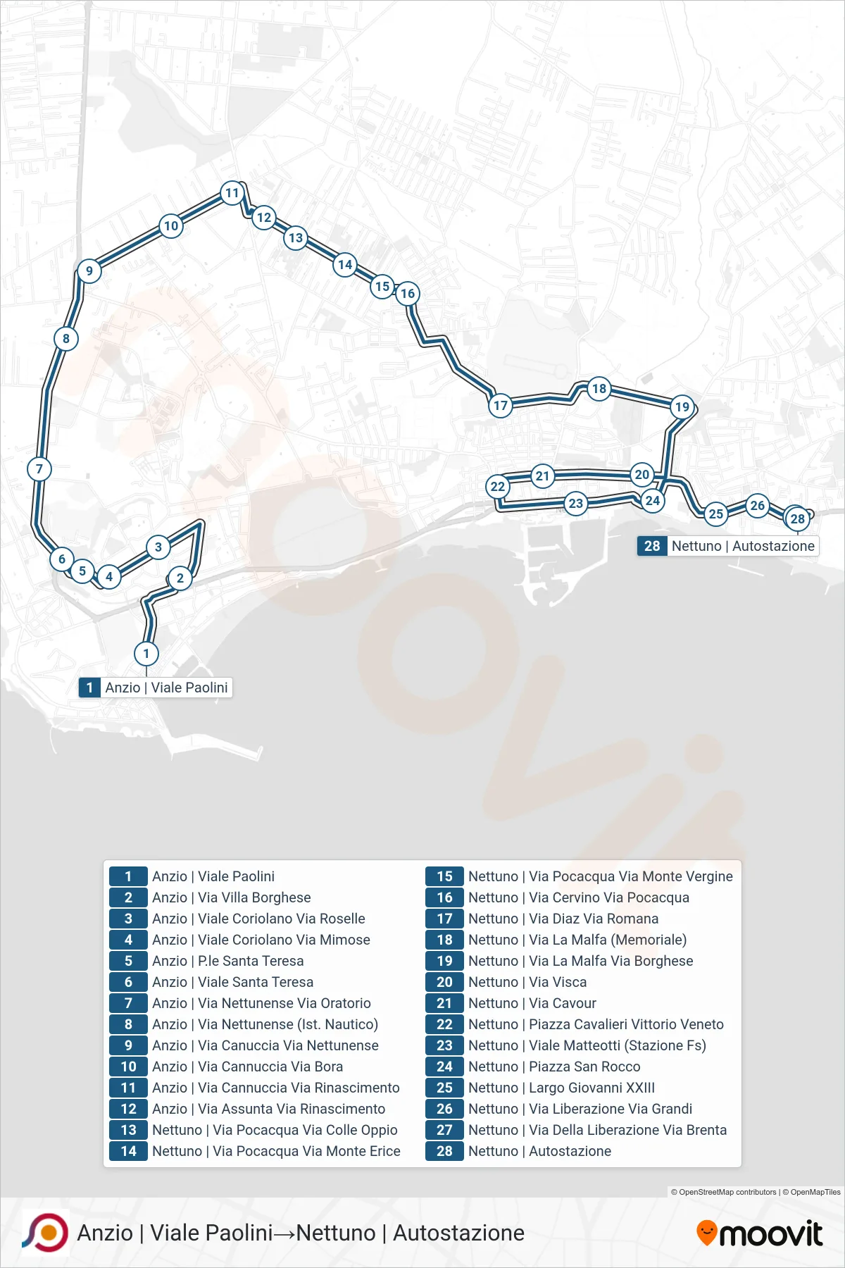 Linea COTRAL bus (Anzio | Viale Paolini→Nettuno | Autostazione) - Percorsi e fermate sulla mappa