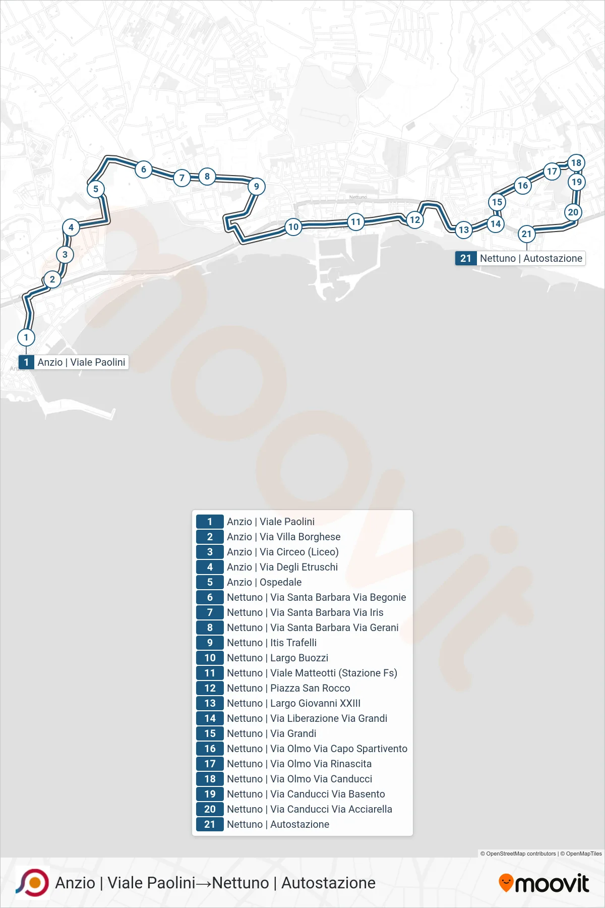 Linea COTRAL bus (Anzio | Viale Paolini→Nettuno | Autostazione) - Percorsi e fermate sulla mappa