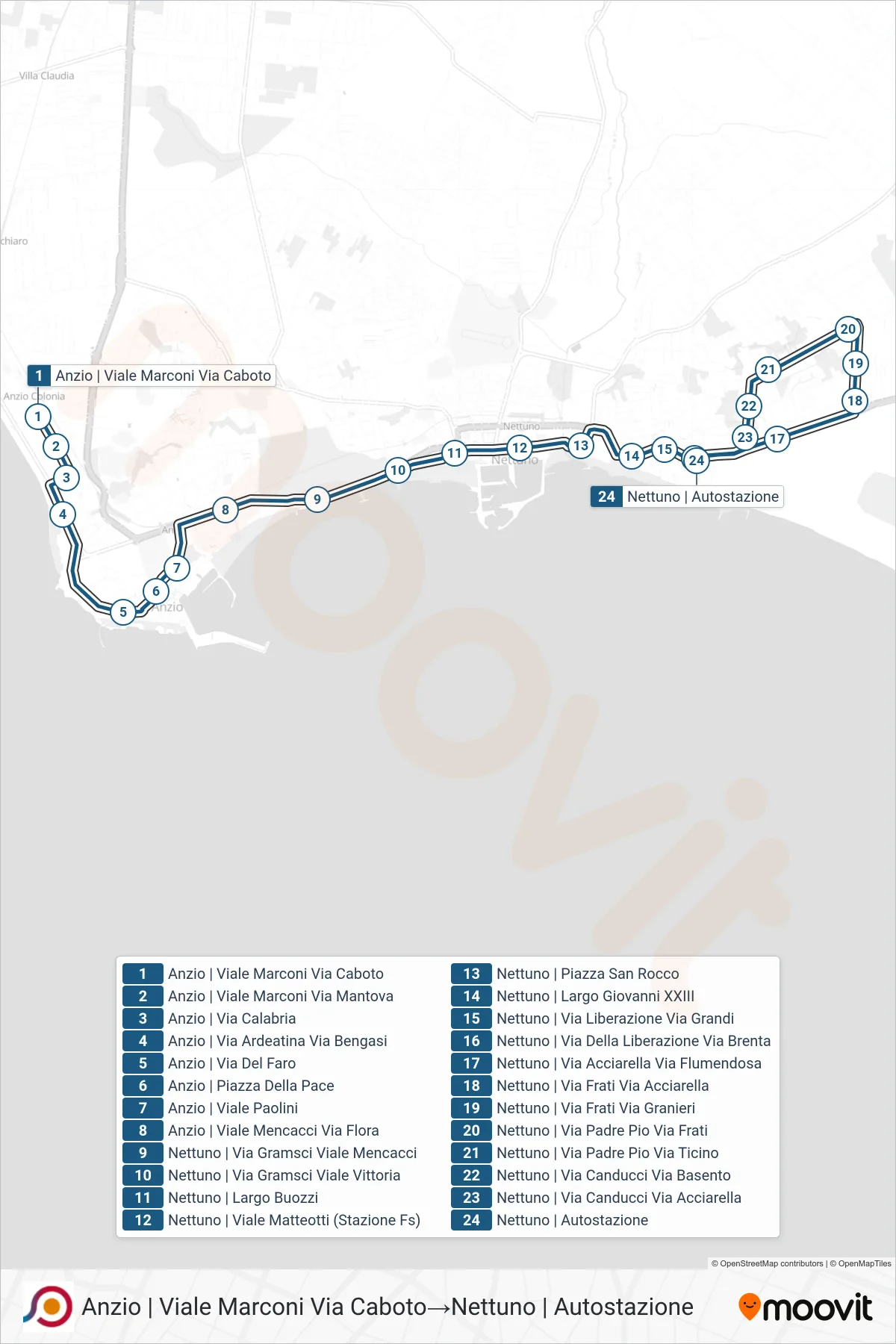 Linea COTRAL bus (Anzio | Viale Marconi Via Caboto→Nettuno | Autostazione) - Percorsi e fermate sulla mappa