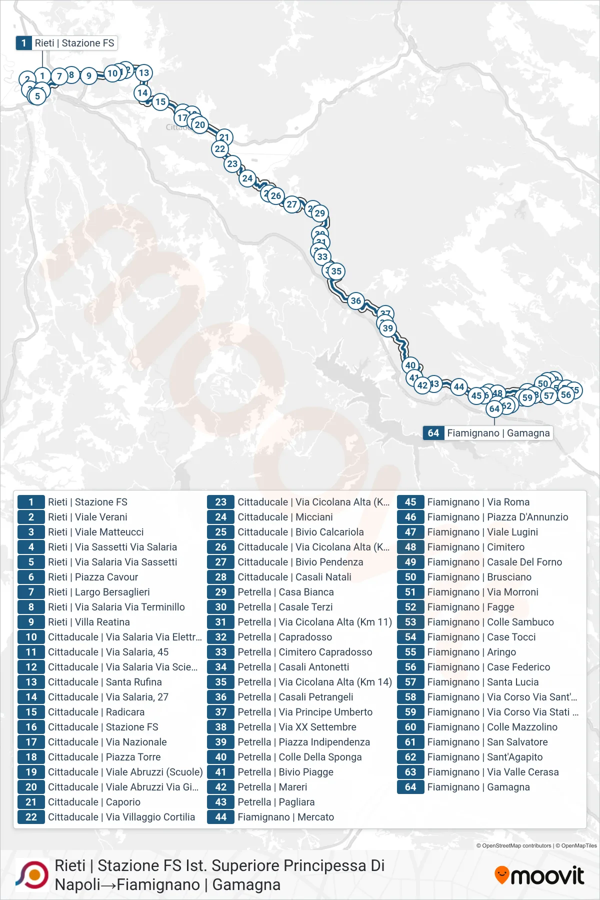 Linea COTRAL  bus (Rieti | Stazione FS Ist. Superiore Principessa Di Napoli‎→Fiamignano | Gamagna) - Percorsi e fermate sulla mappa