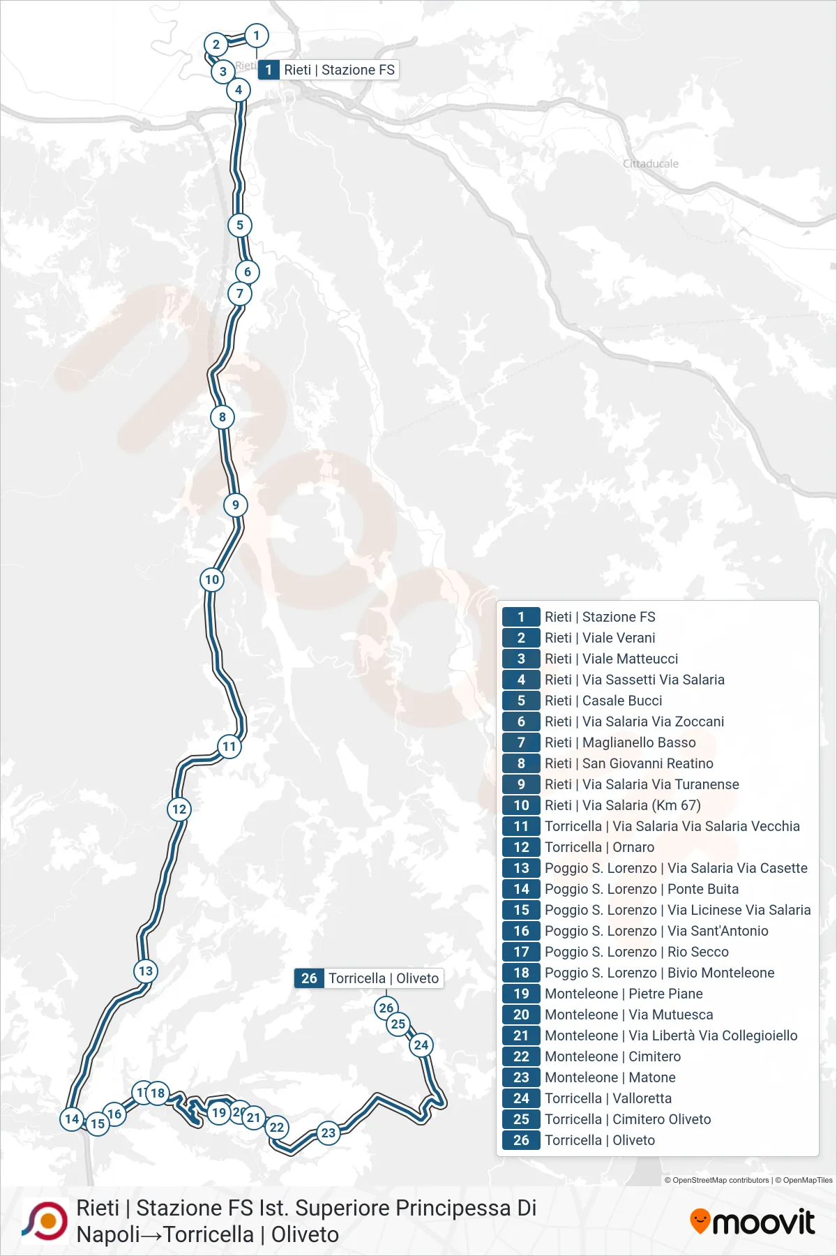 Linea COTRAL bus (Rieti | Stazione FS Ist. Superiore Principessa Di Napoli→Torricella | Oliveto) - Percorsi e fermate sulla mappa