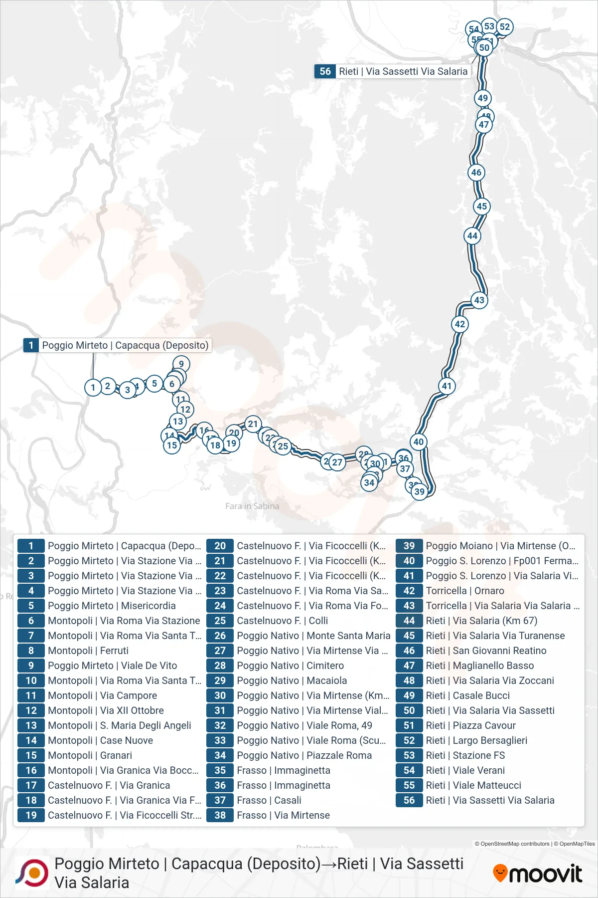 Linea COTRAL bus (Poggio Mirteto | Capacqua (Deposito)→Rieti | Via Sassetti Via Salaria) - Percorsi e fermate sulla mappa