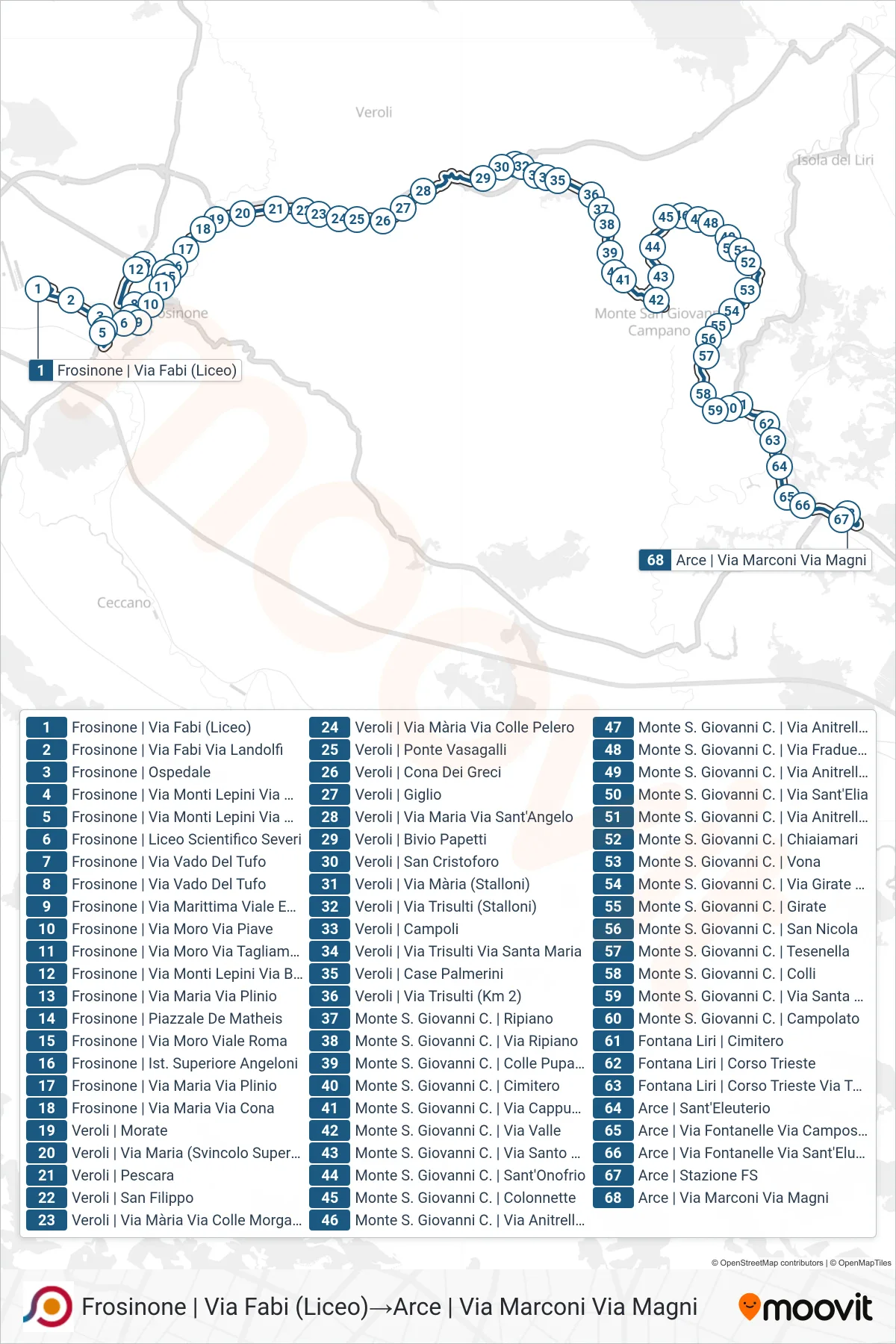 Linea COTRAL  bus (Frosinone | Via Fabi (Liceo)‎→Arce | Via Marconi Via Magni) - Percorsi e fermate sulla mappa