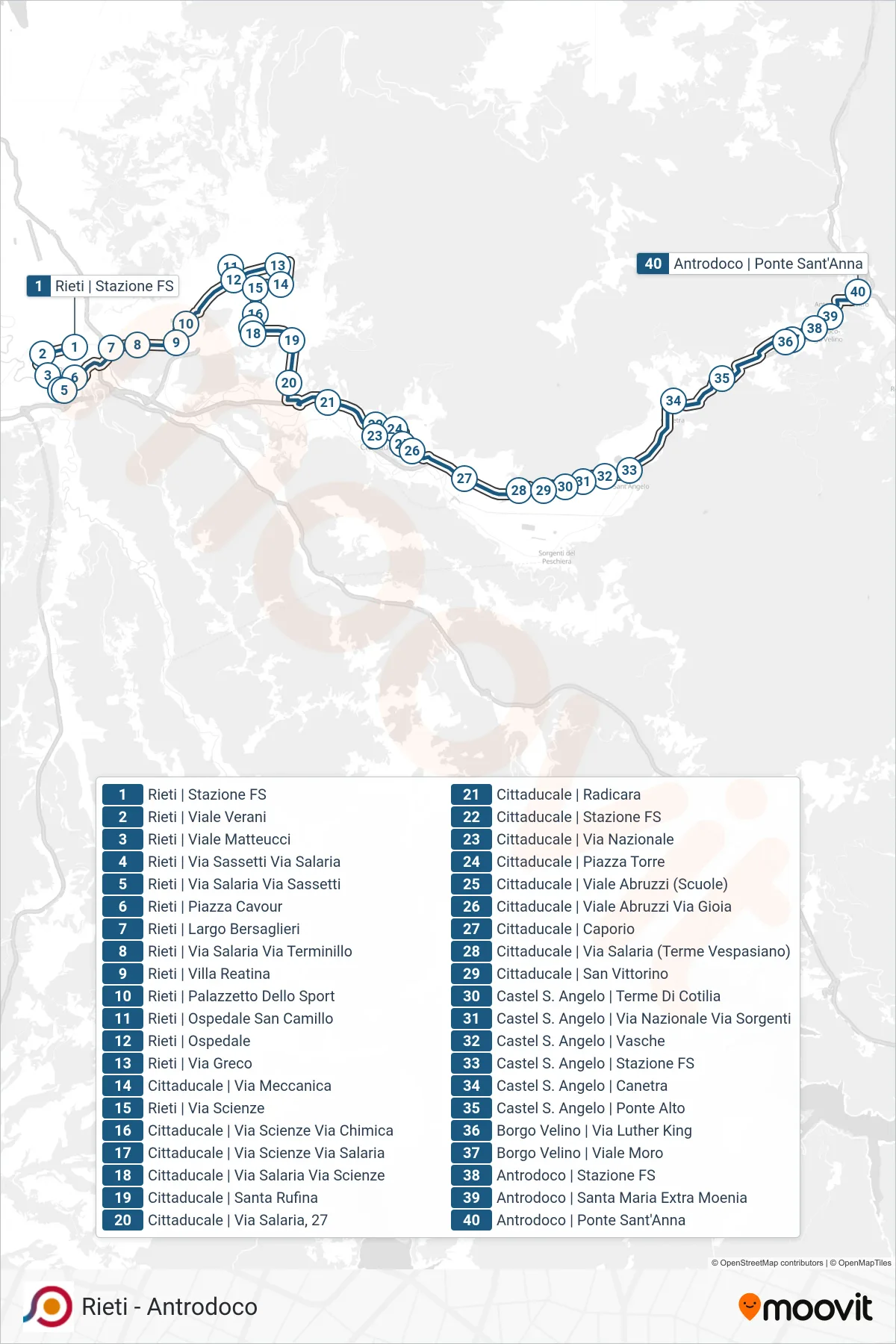 Linea COTRAL bus (Rieti | Stazione FS Ist. Superiore Principessa Di Napoli→Antrodoco | Ponte Sant'Anna) - Percorsi e fermate sulla mappa