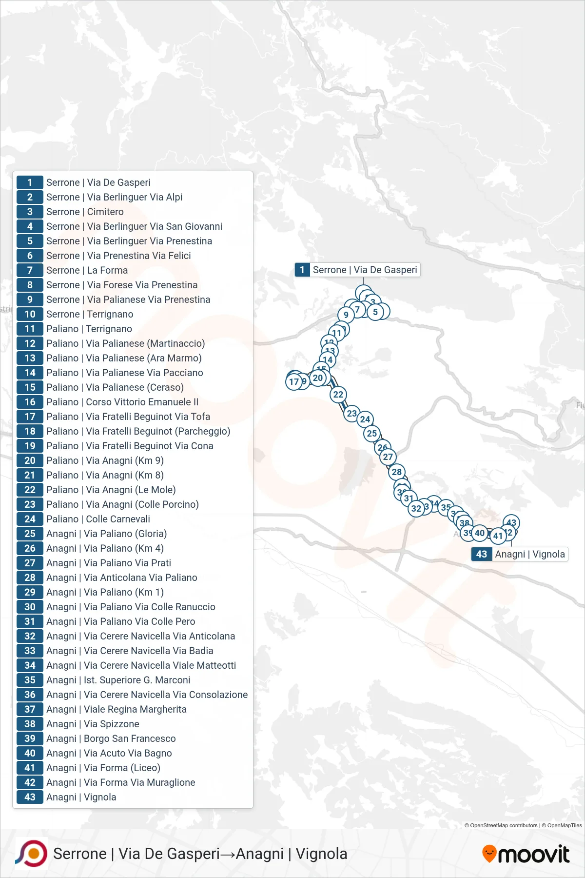 Linea COTRAL bus (Serrone | Via De Gasperi→Anagni | Vignola) - Percorsi e fermate sulla mappa