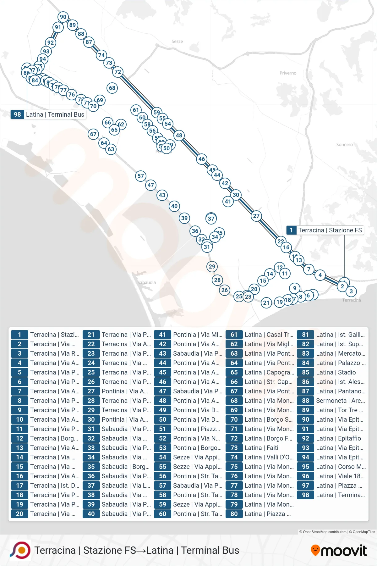 Linea COTRAL  bus (Terracina | Stazione FS‎→Latina | Terminal Bus) - Percorsi e fermate sulla mappa
