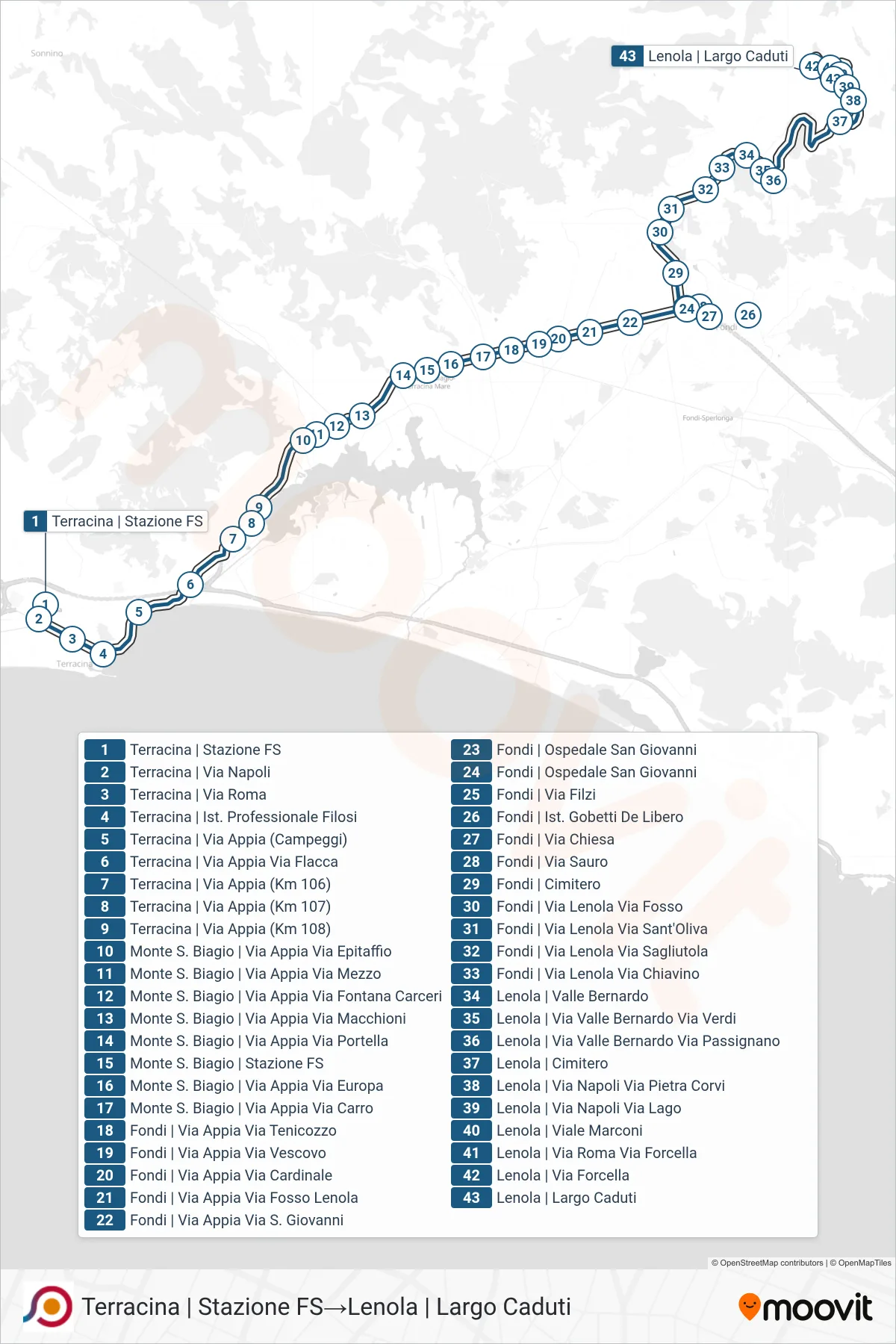 Linea COTRAL bus (Terracina | Stazione FS→Lenola | Largo Caduti) - Percorsi e fermate sulla mappa