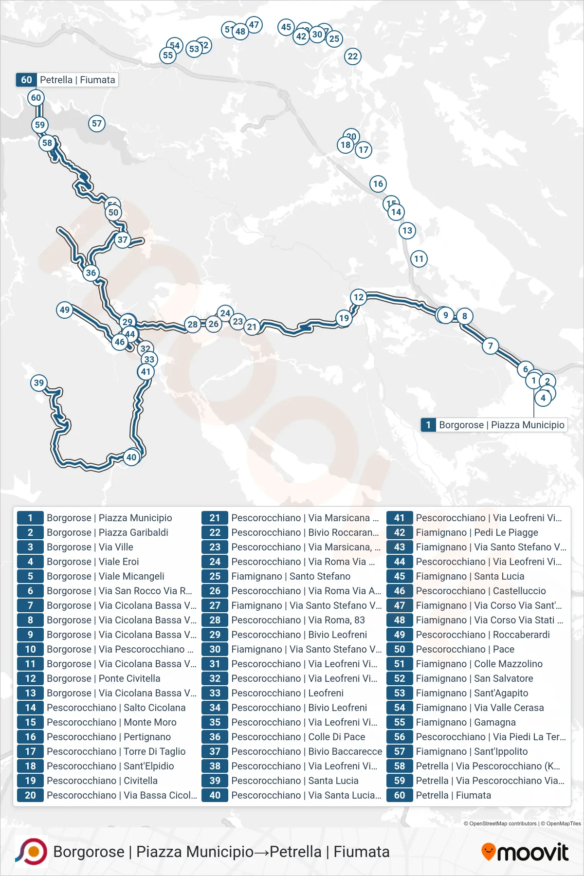 Linea COTRAL bus (Borgorose | Piazza Municipio→Petrella | Fiumata) - Percorsi e fermate sulla mappa