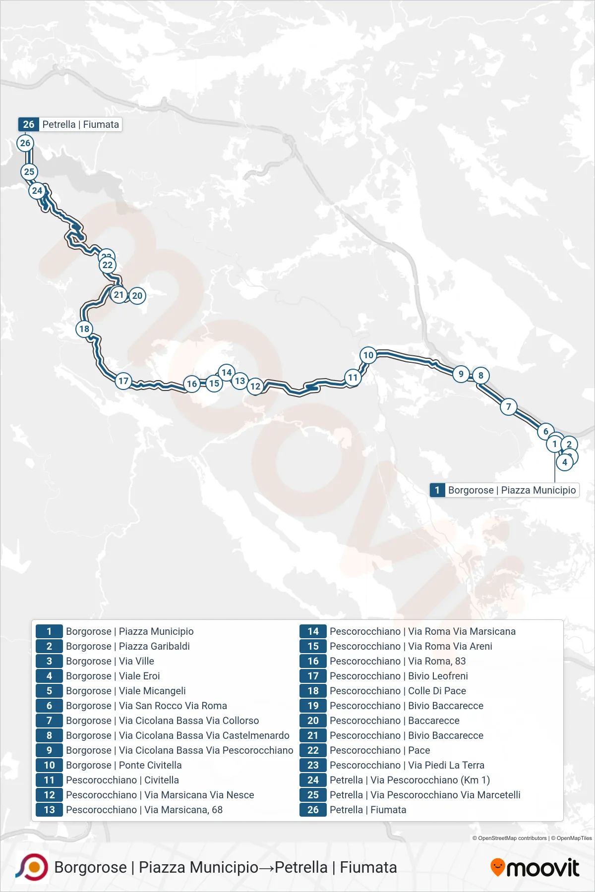 Linea COTRAL bus (Borgorose | Piazza Municipio→Petrella | Fiumata) - Percorsi e fermate sulla mappa