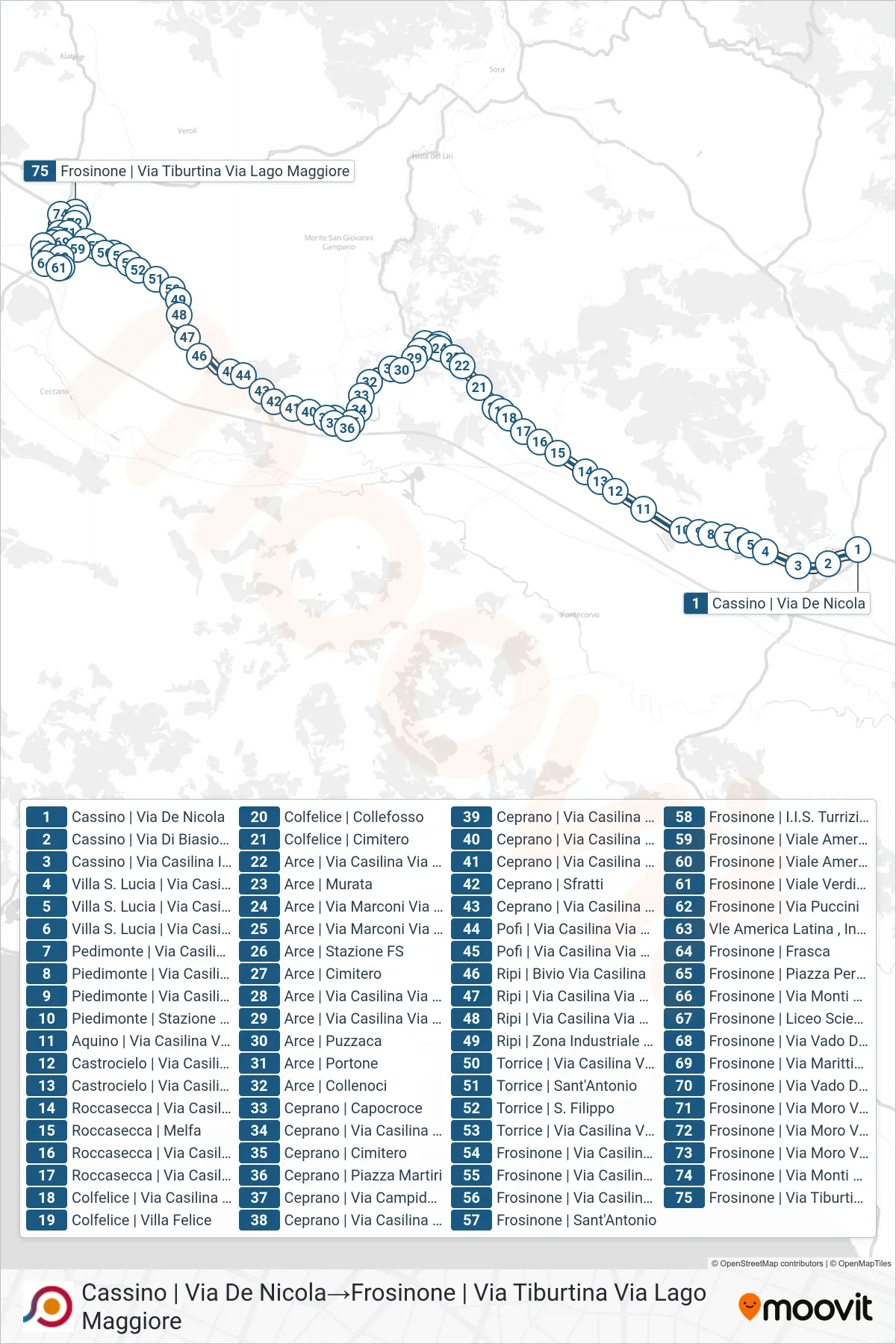 Linea COTRAL bus (Cassino | Via De Nicola→Frosinone | Via Tiburtina Via Lago Maggiore) - Percorsi e fermate sulla mappa