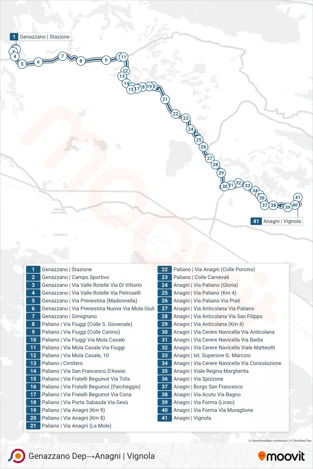 Linea COTRAL bus (Genazzano Dep→Anagni | Vignola) - Percorsi e fermate sulla mappa